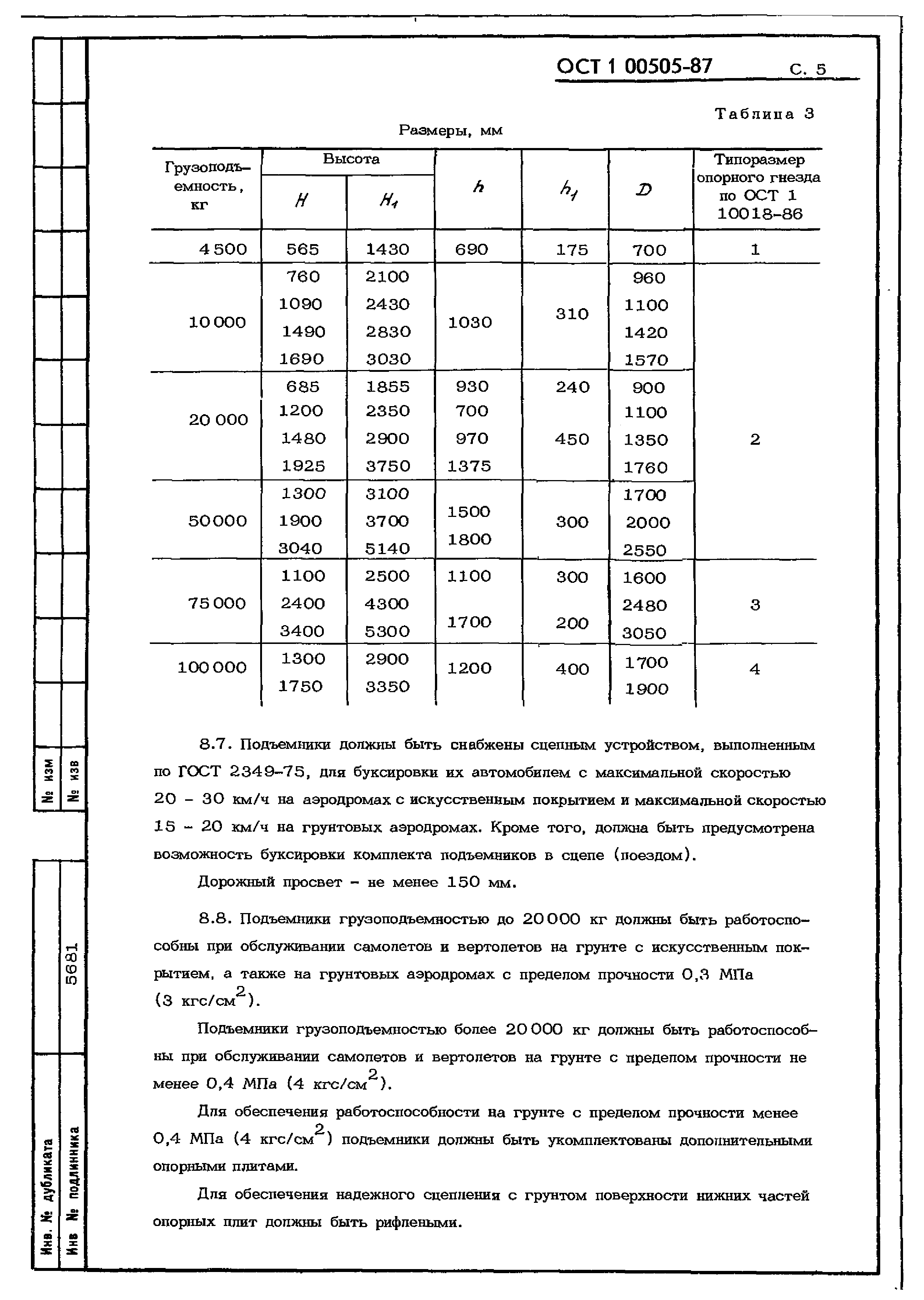 ОСТ 1 00505-87