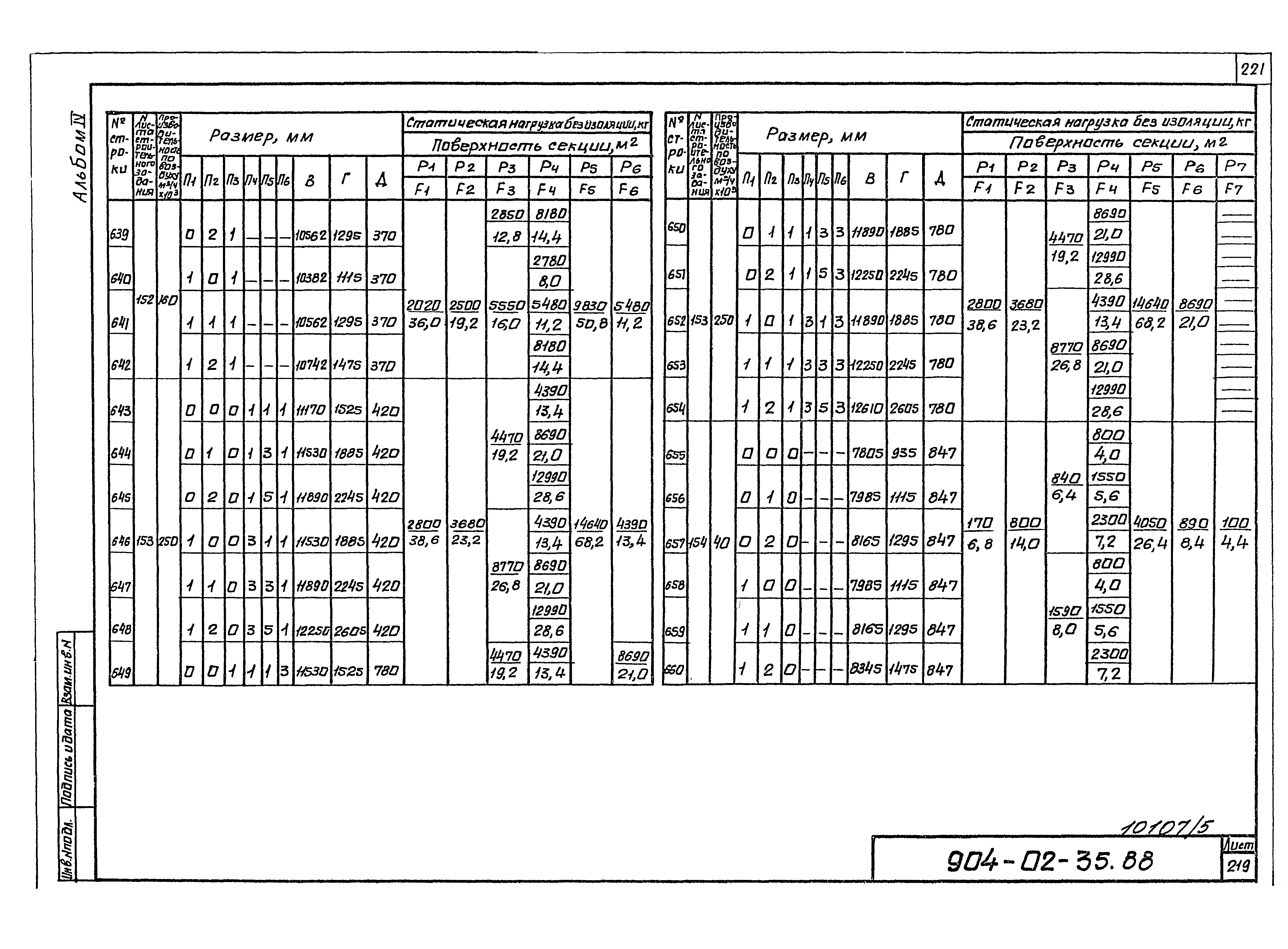 Типовые материалы для проектирования 904-02-35.88