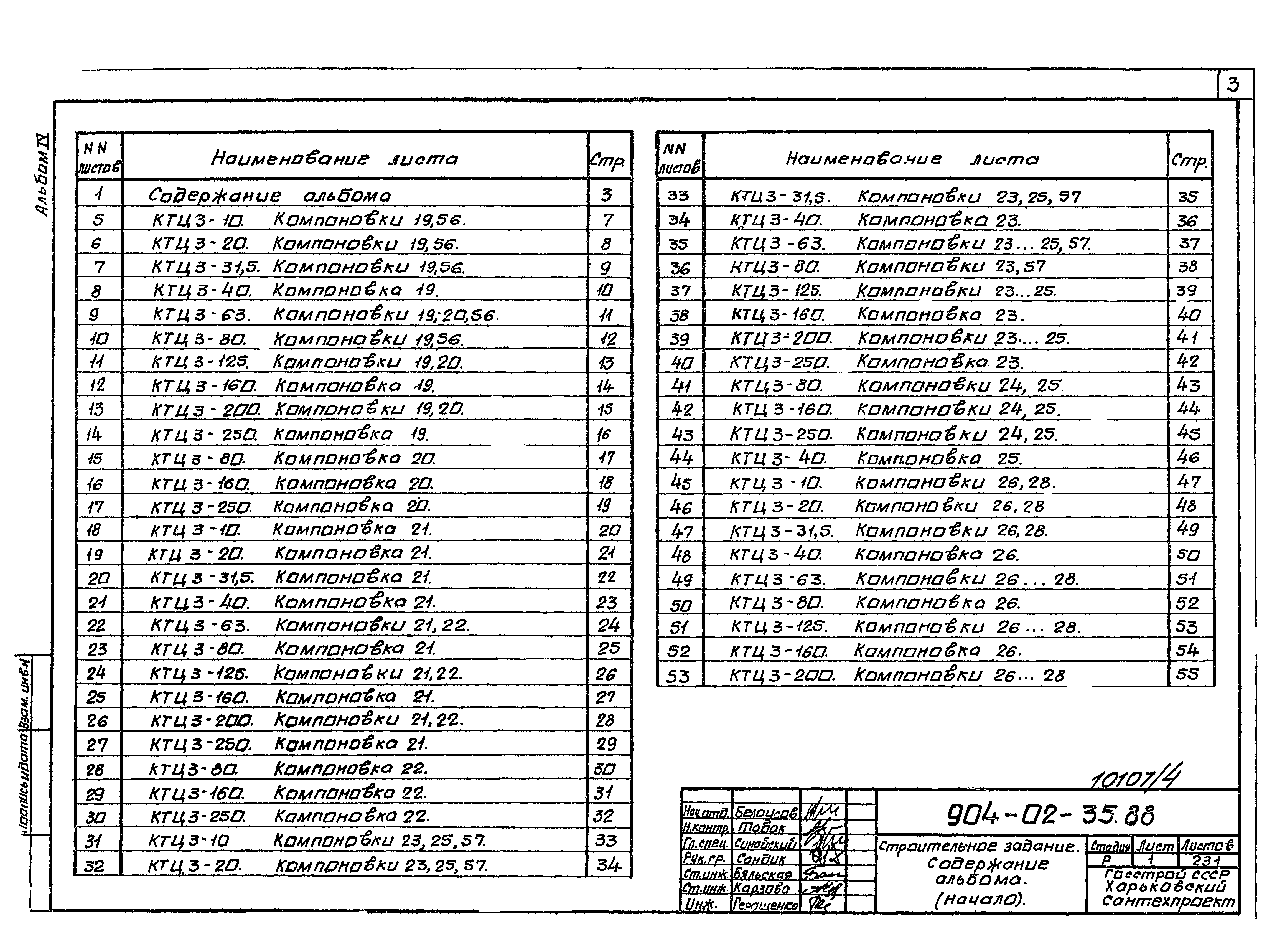 Типовые материалы для проектирования 904-02-35.88