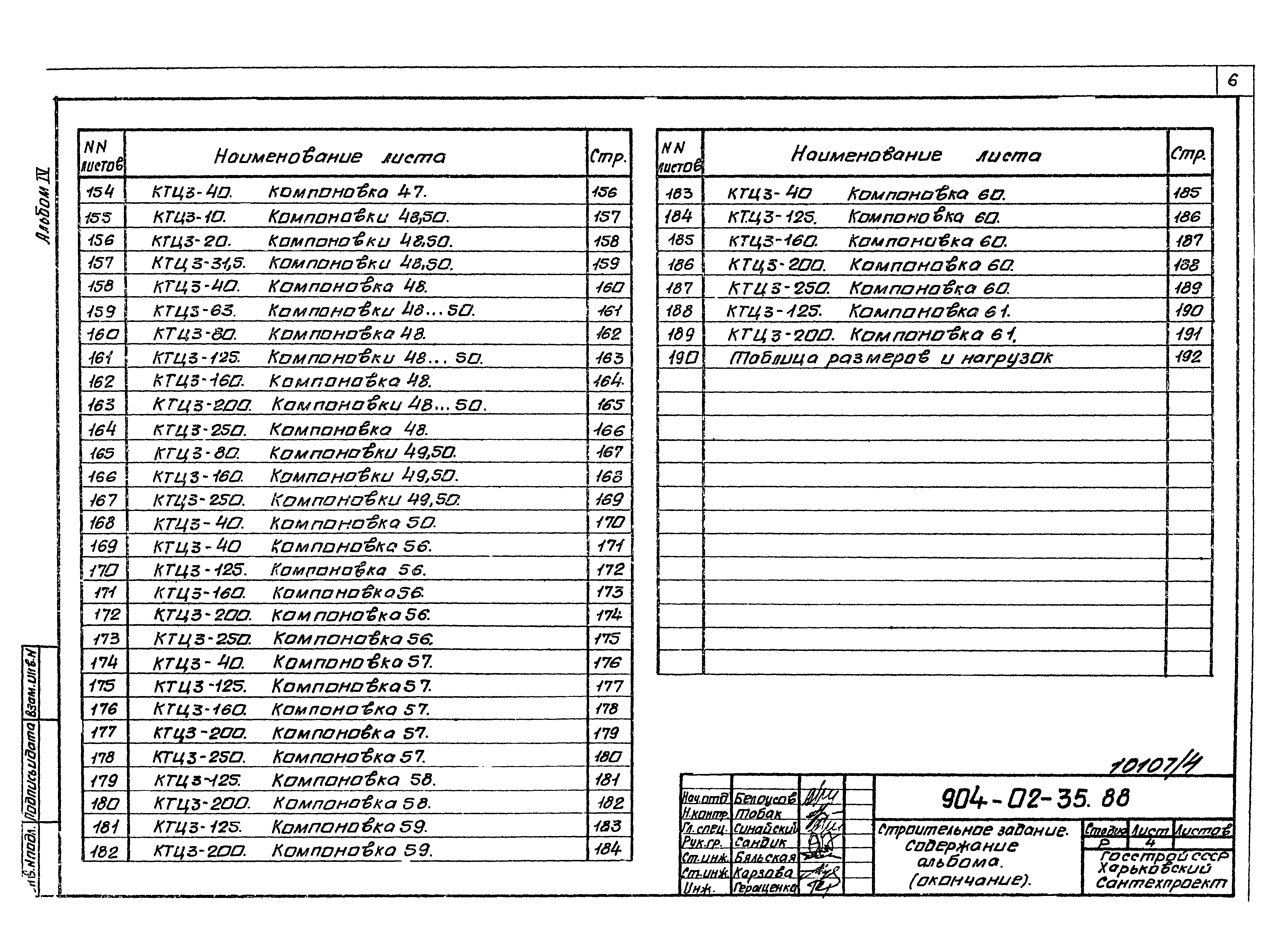 Типовые материалы для проектирования 904-02-35.88