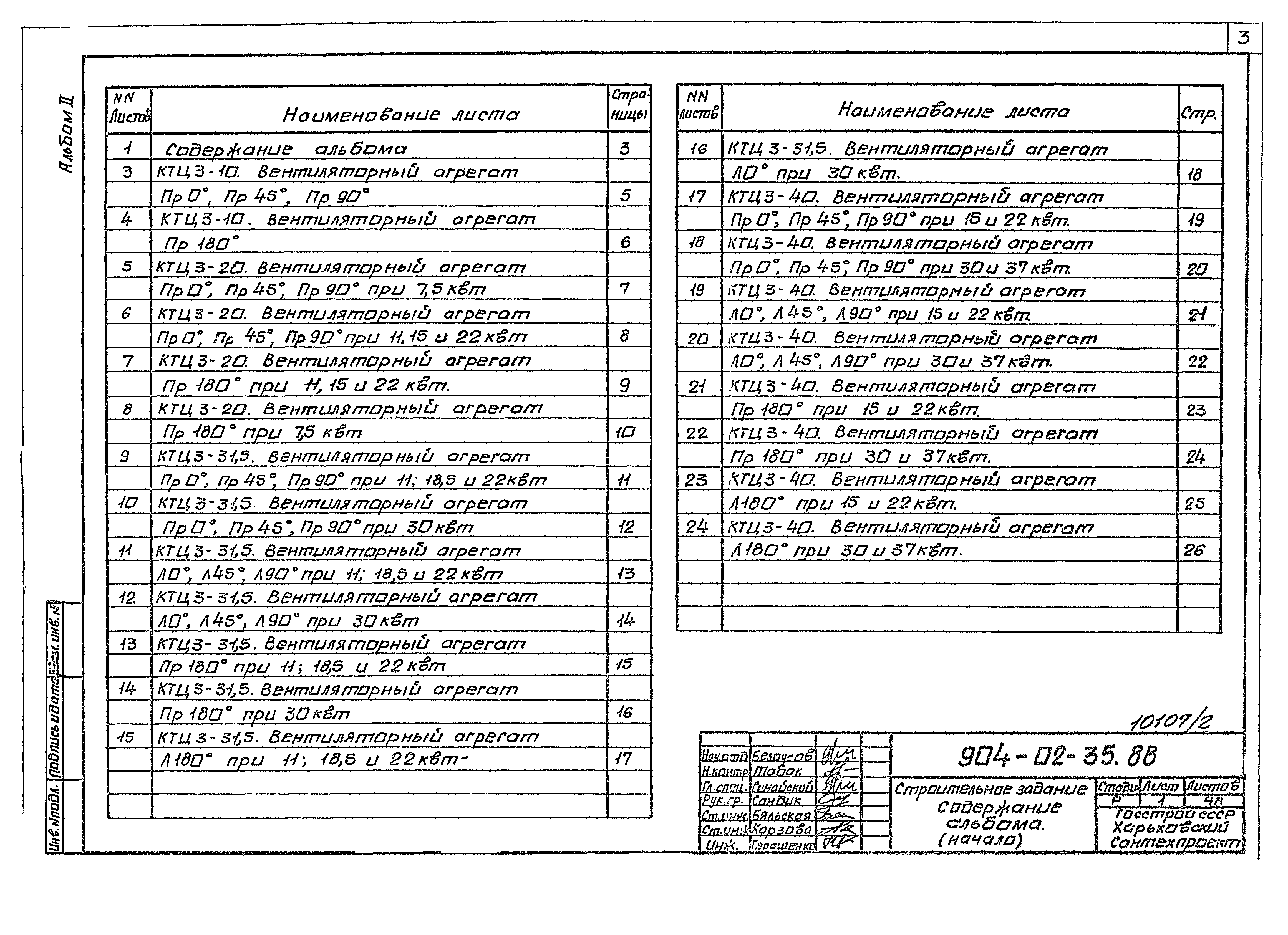 Типовые материалы для проектирования 904-02-35.88