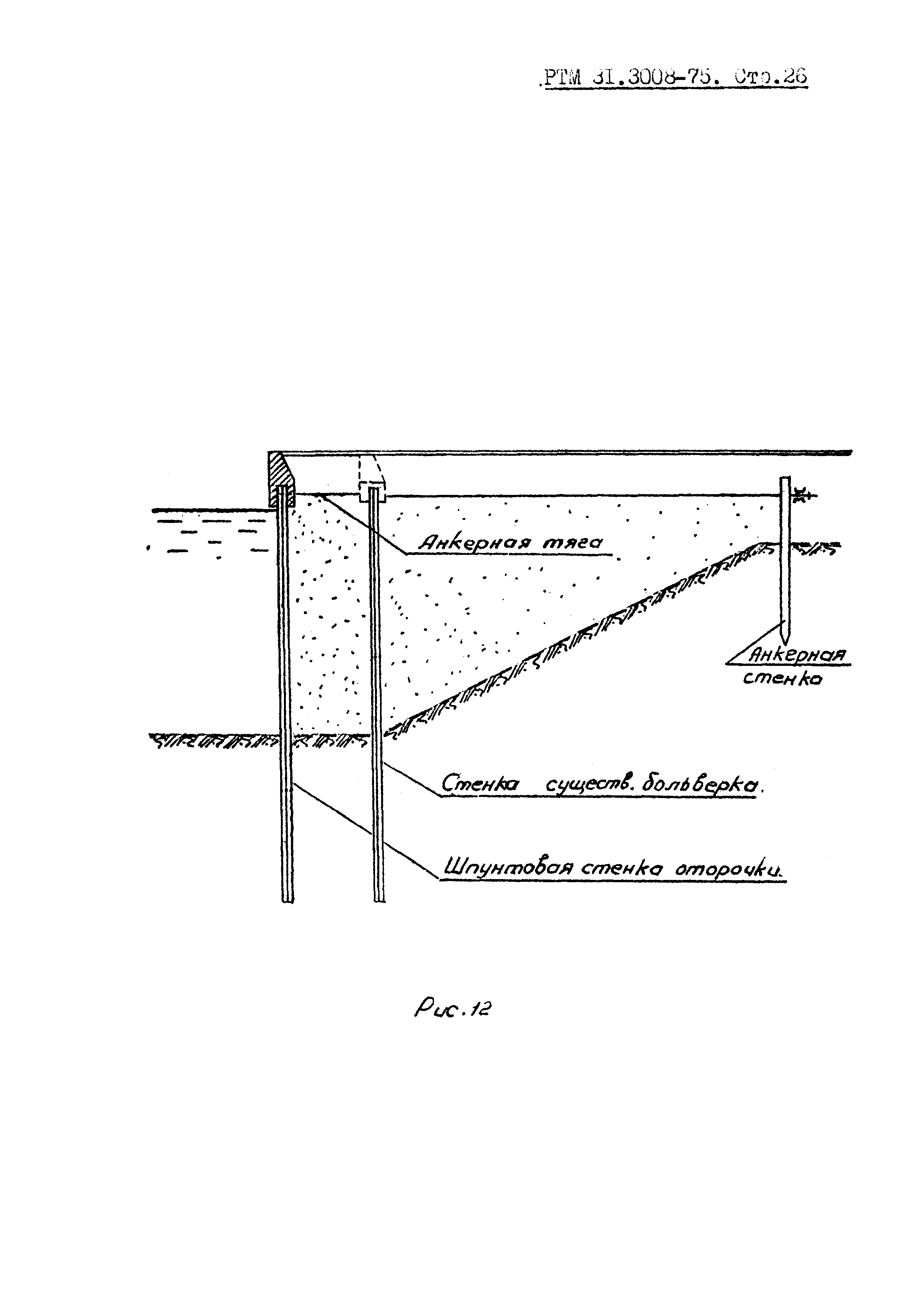 РТМ 31.3008-75