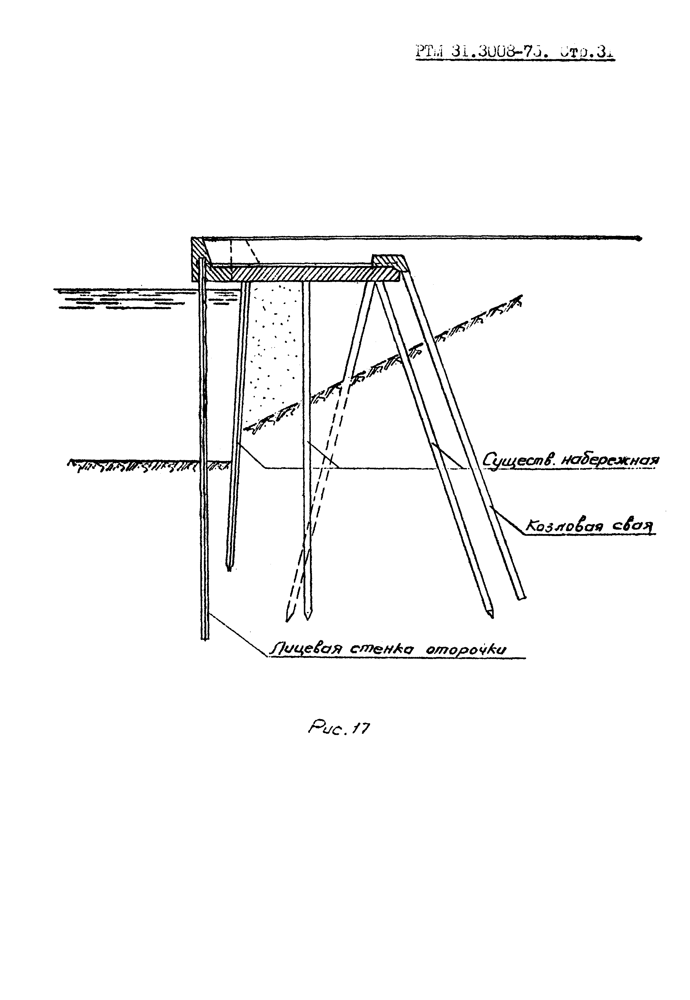 РТМ 31.3008-75