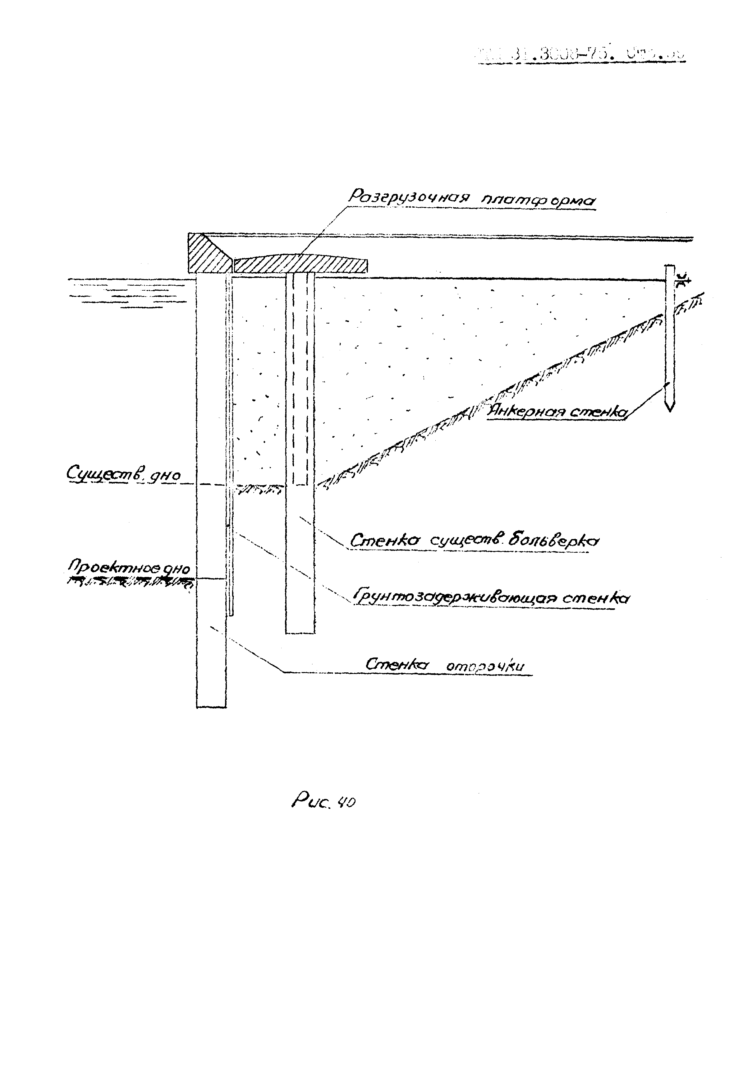 РТМ 31.3008-75