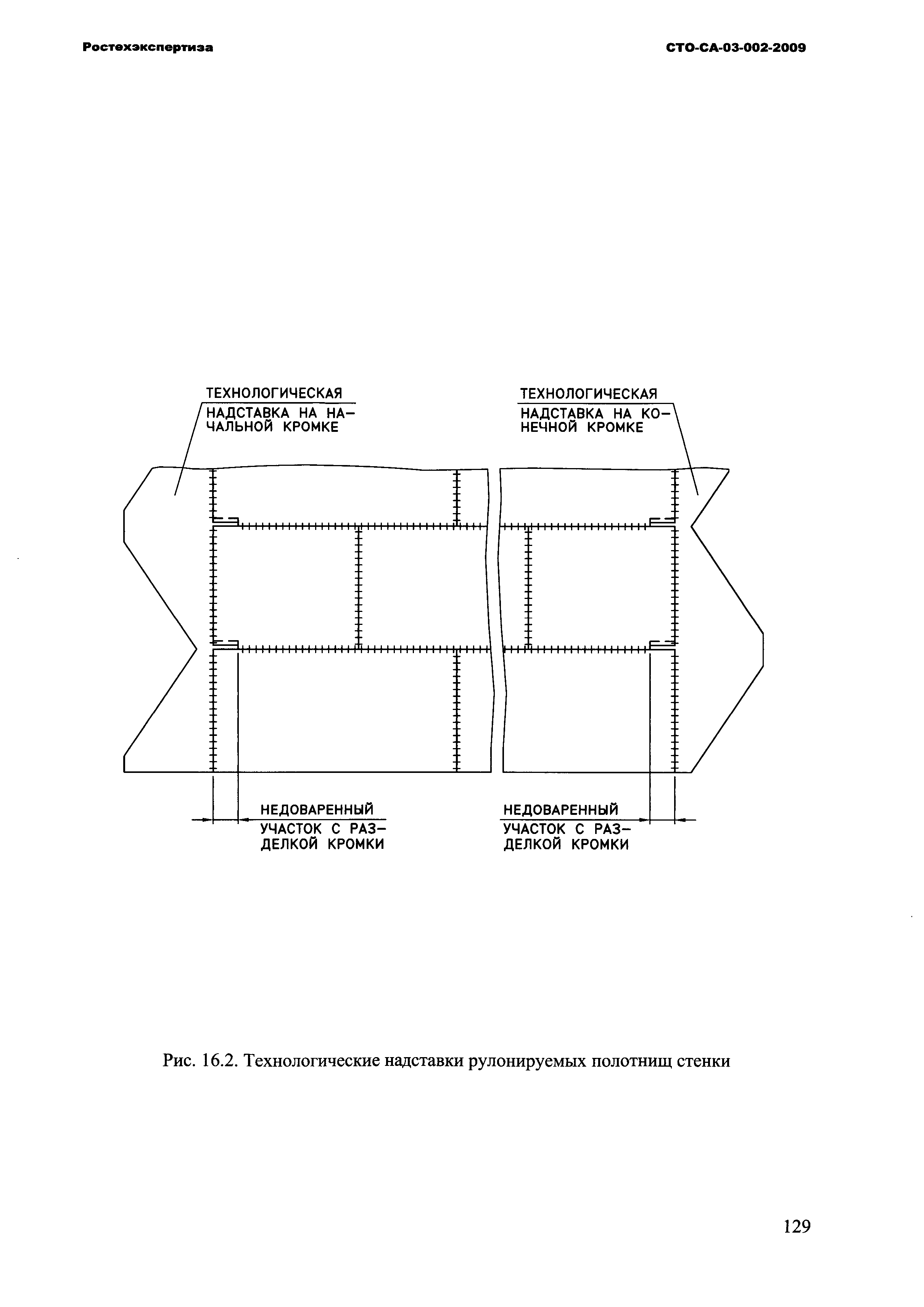 СТО СА 03-002-2009