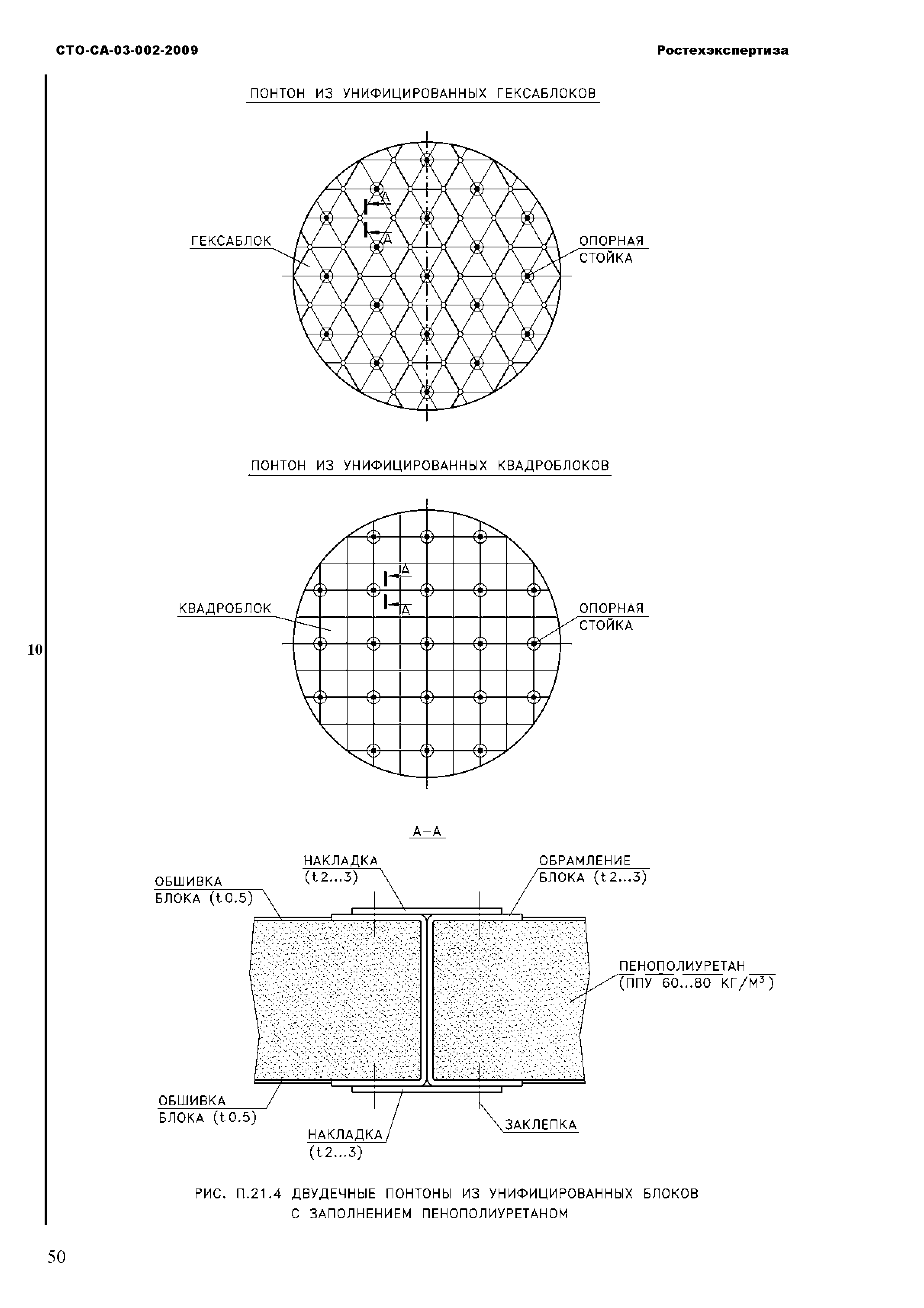 СТО СА 03-002-2009