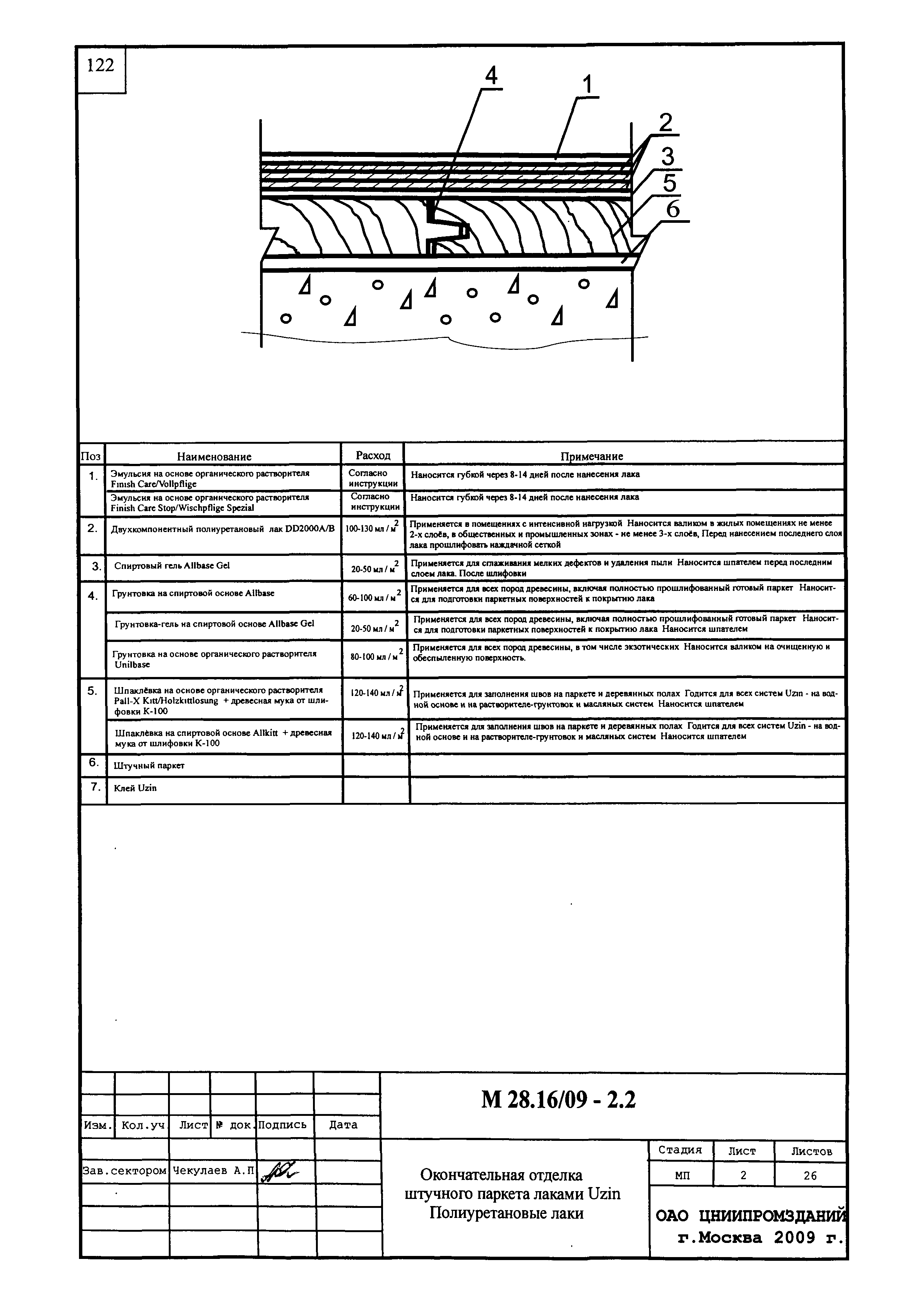 Шифр М28.16/09