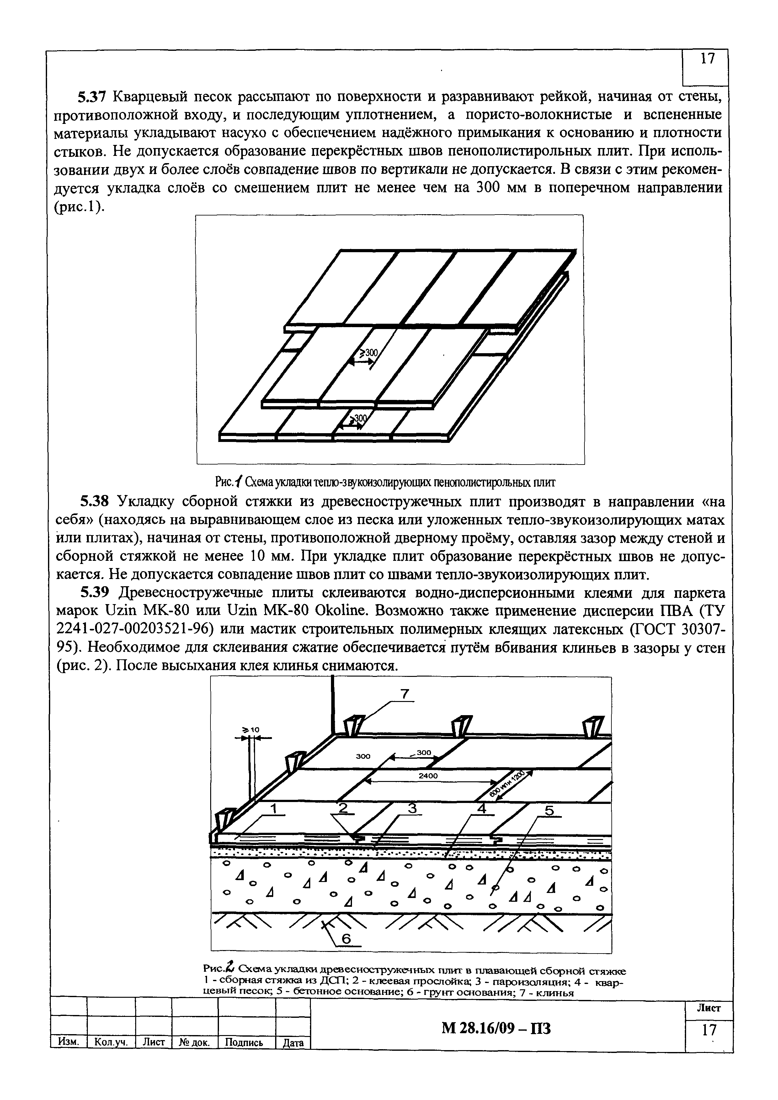 Шифр М28.16/09