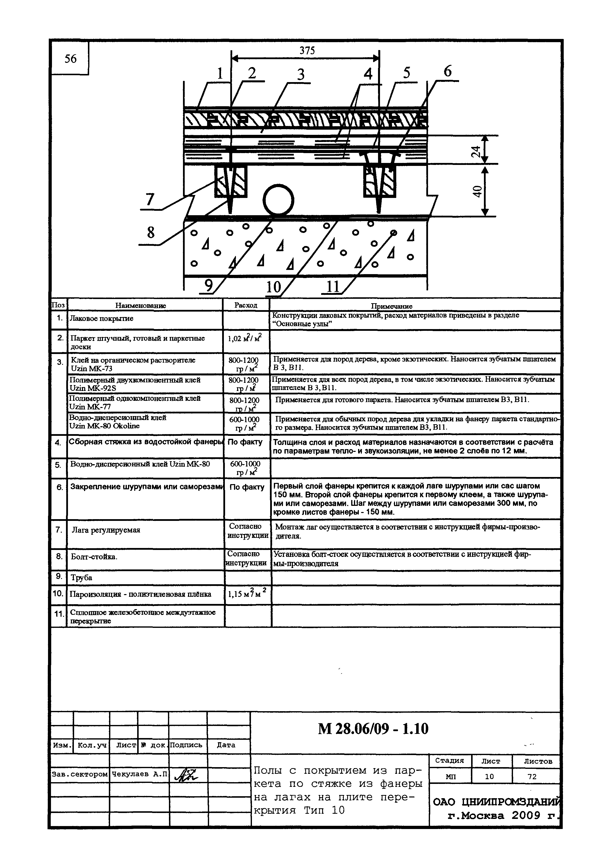 Шифр М28.16/09