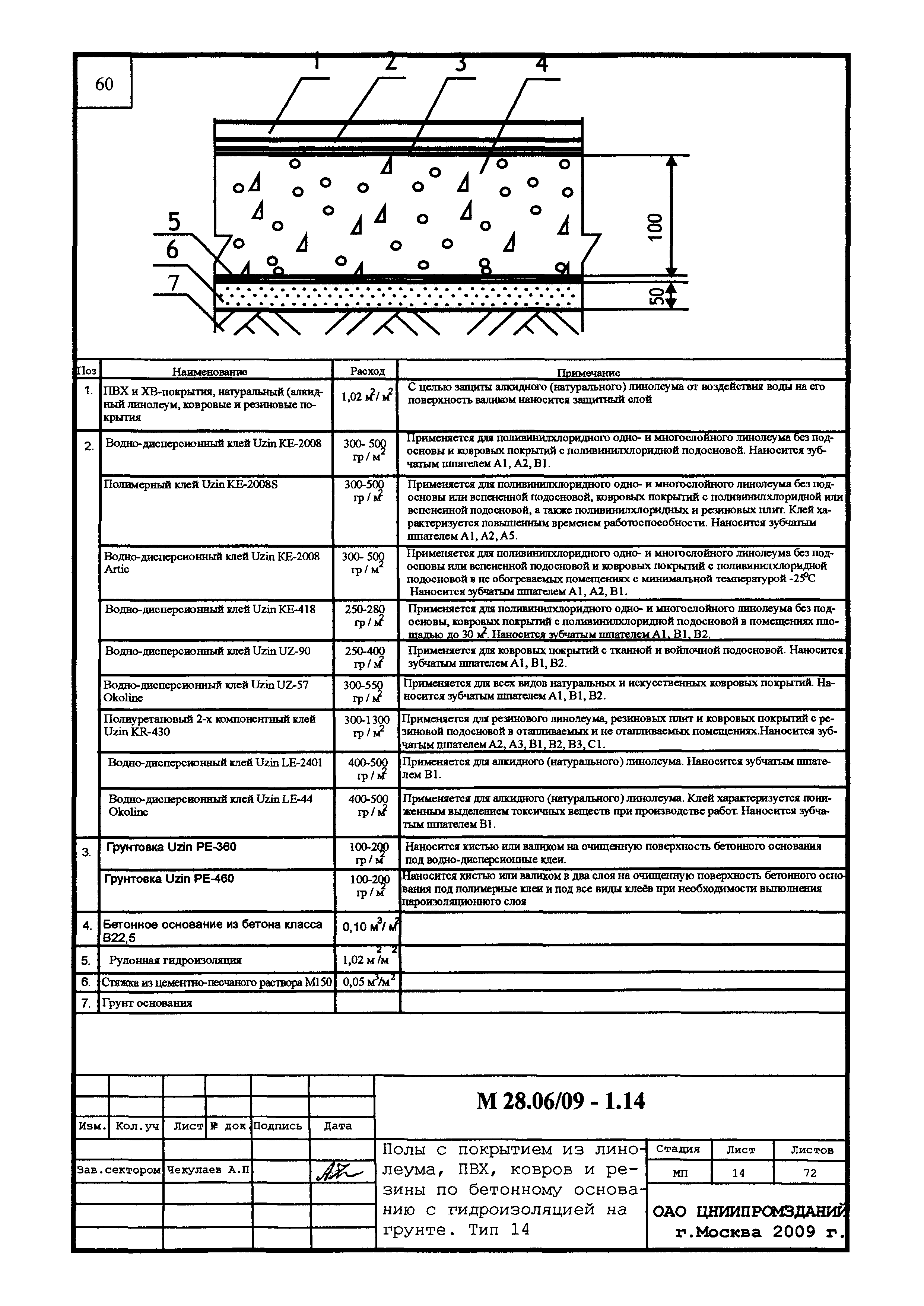 Шифр М28.16/09