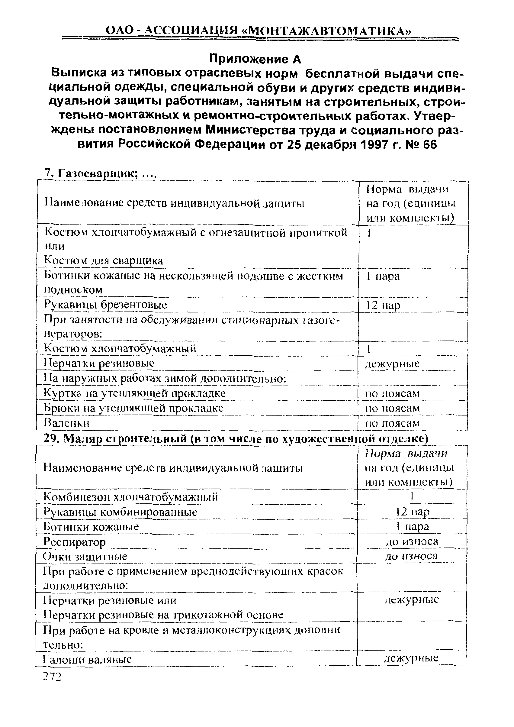 Инструкция по охране труда при работе с лакокрасочными материалами