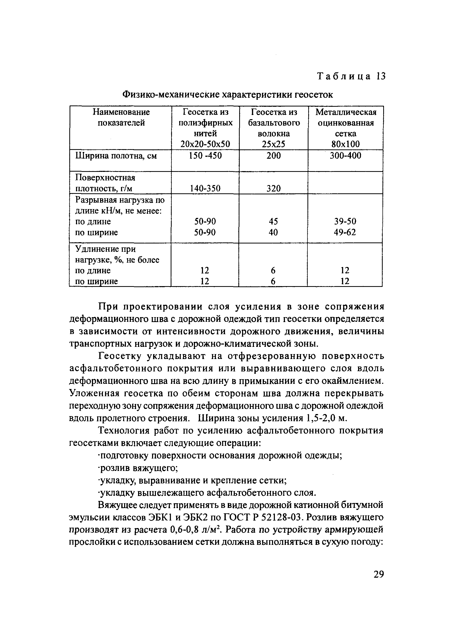 ОДМ 218.2.002-2009