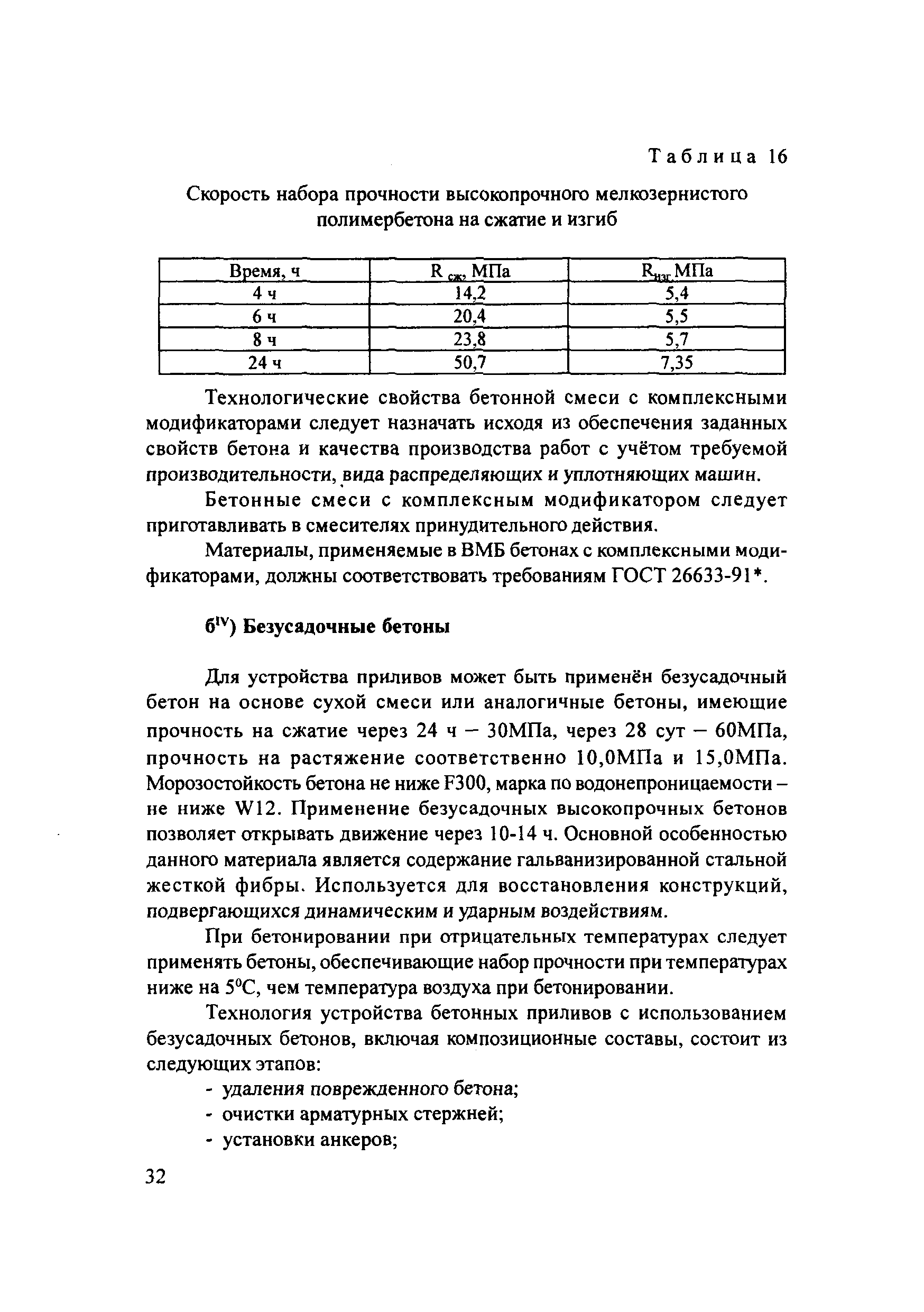 ОДМ 218.2.002-2009