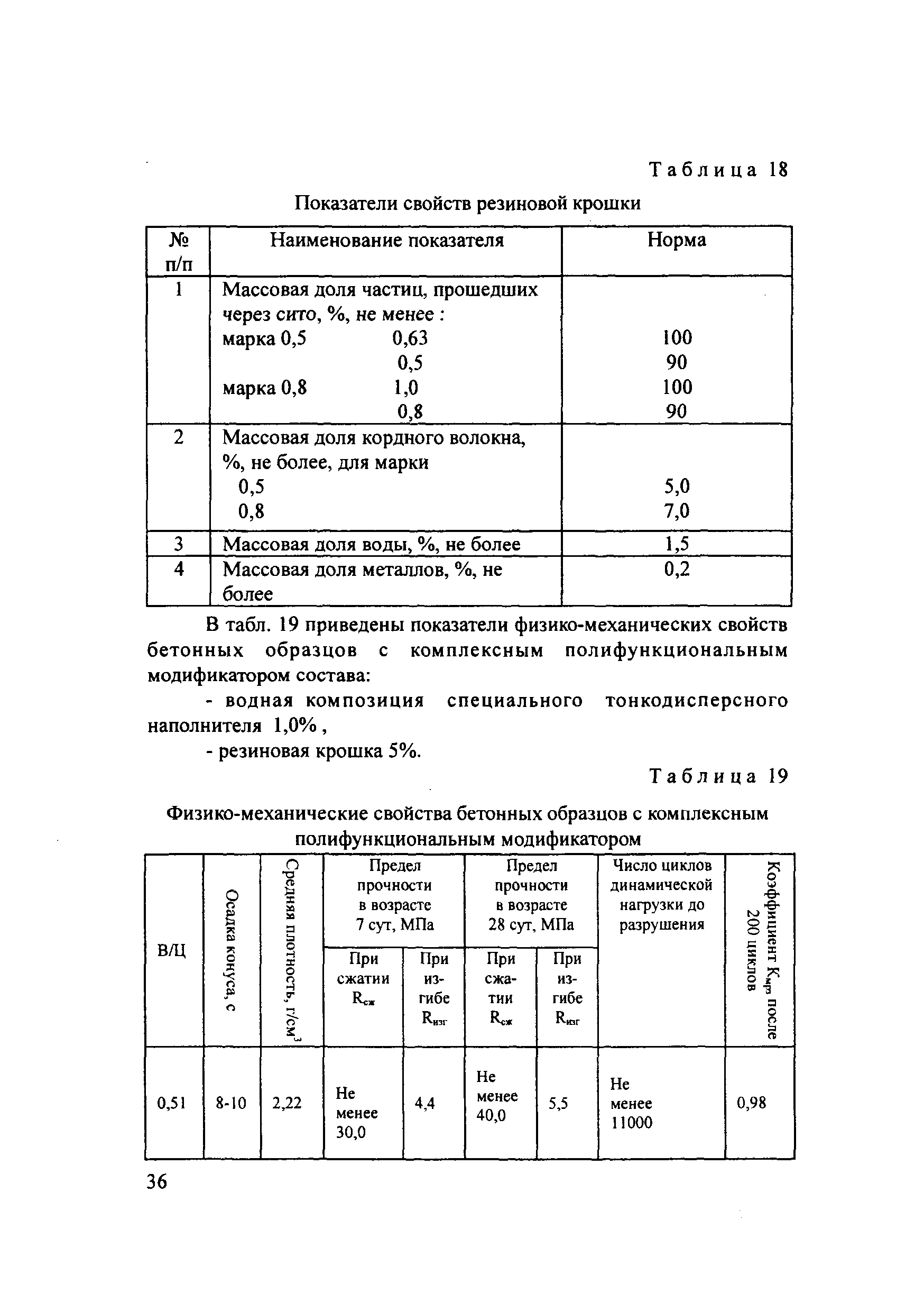 ОДМ 218.2.002-2009