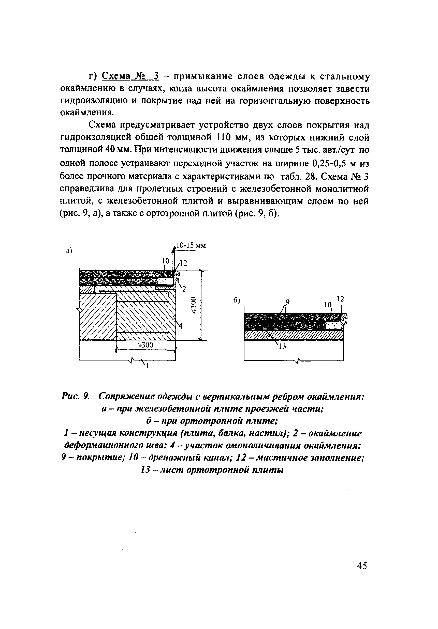 ОДМ 218.2.002-2009