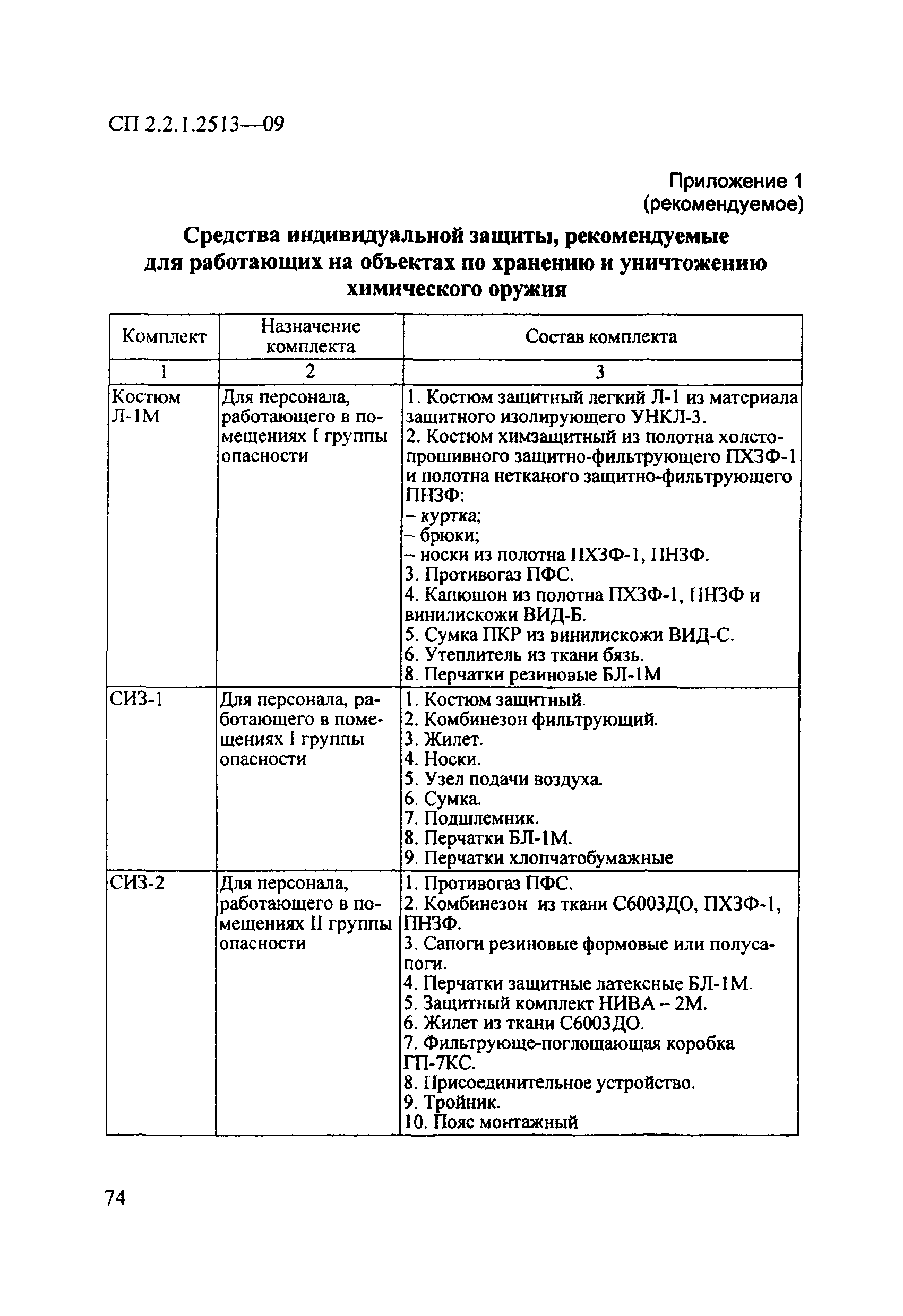 СП 2.2.1.2513-09