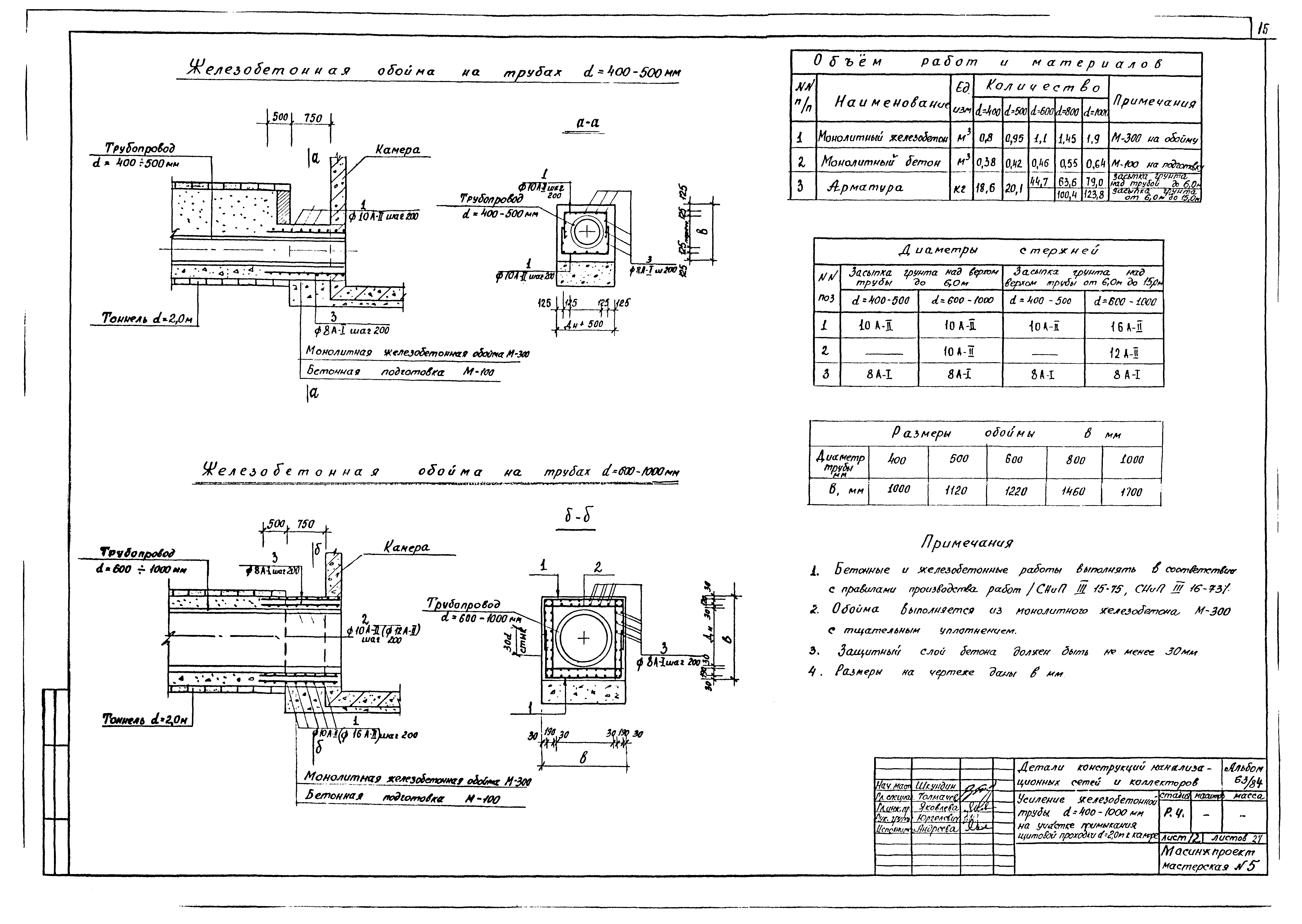 Альбом 63/84