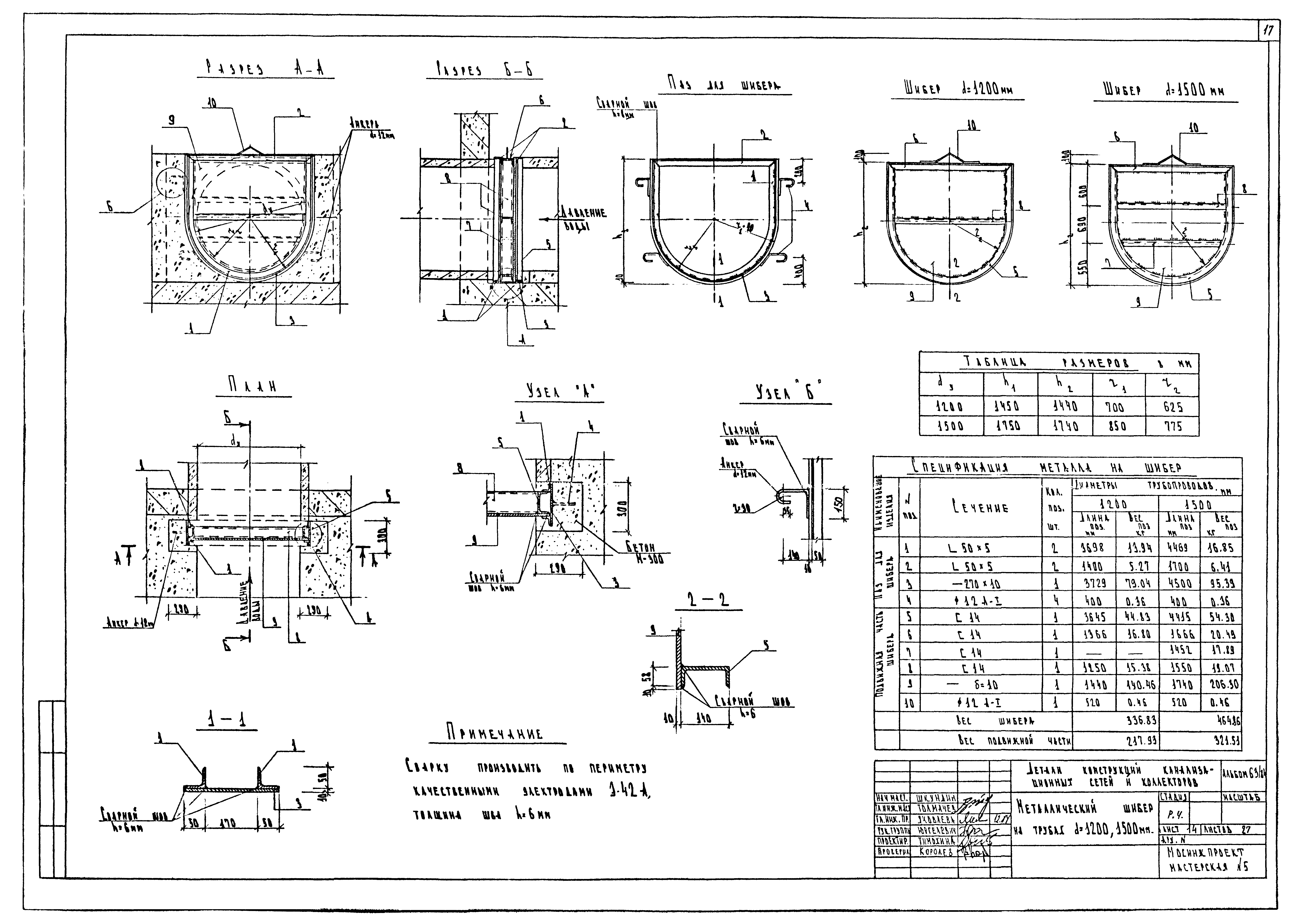 Альбом 63/84