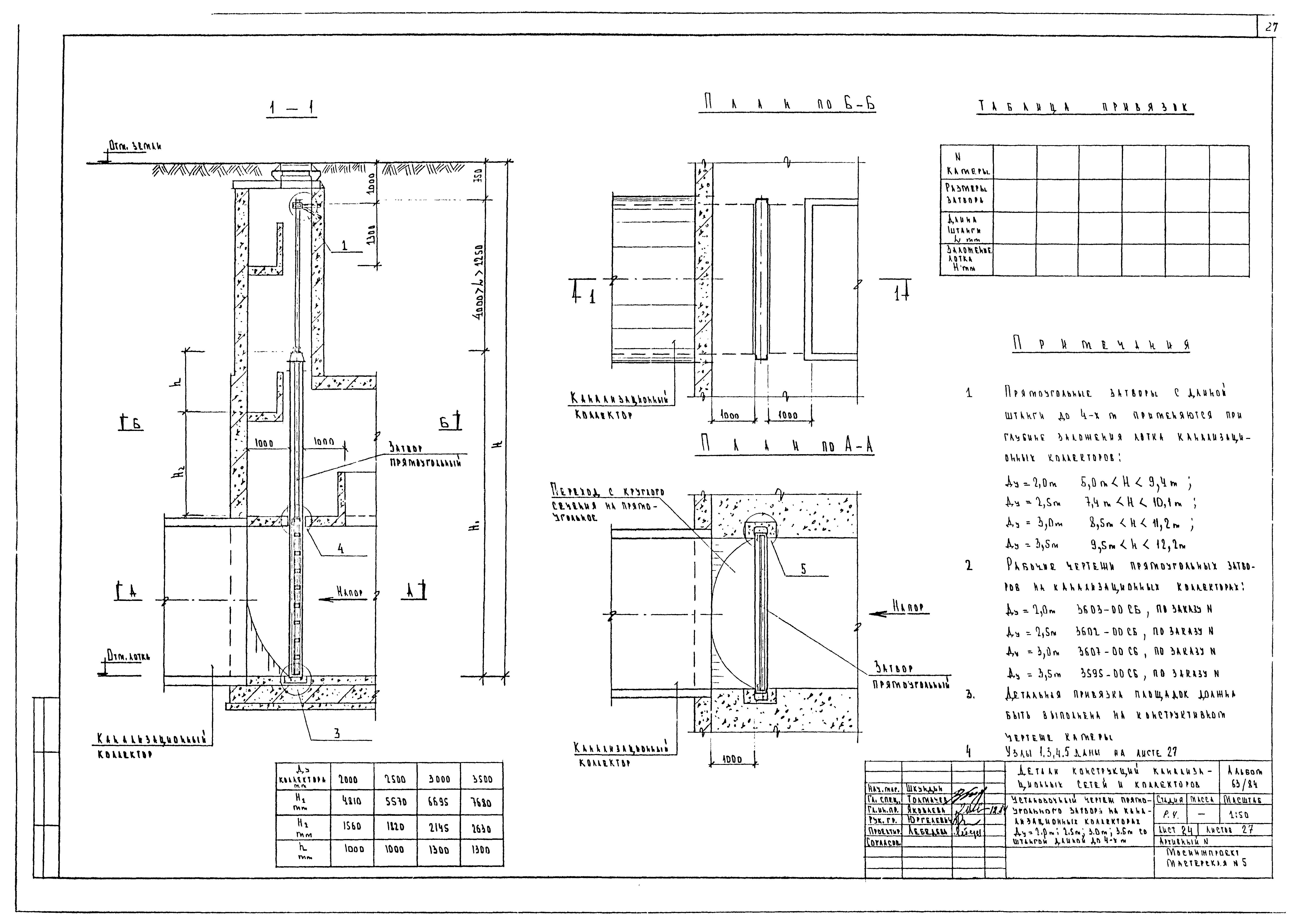 Альбом 63/84