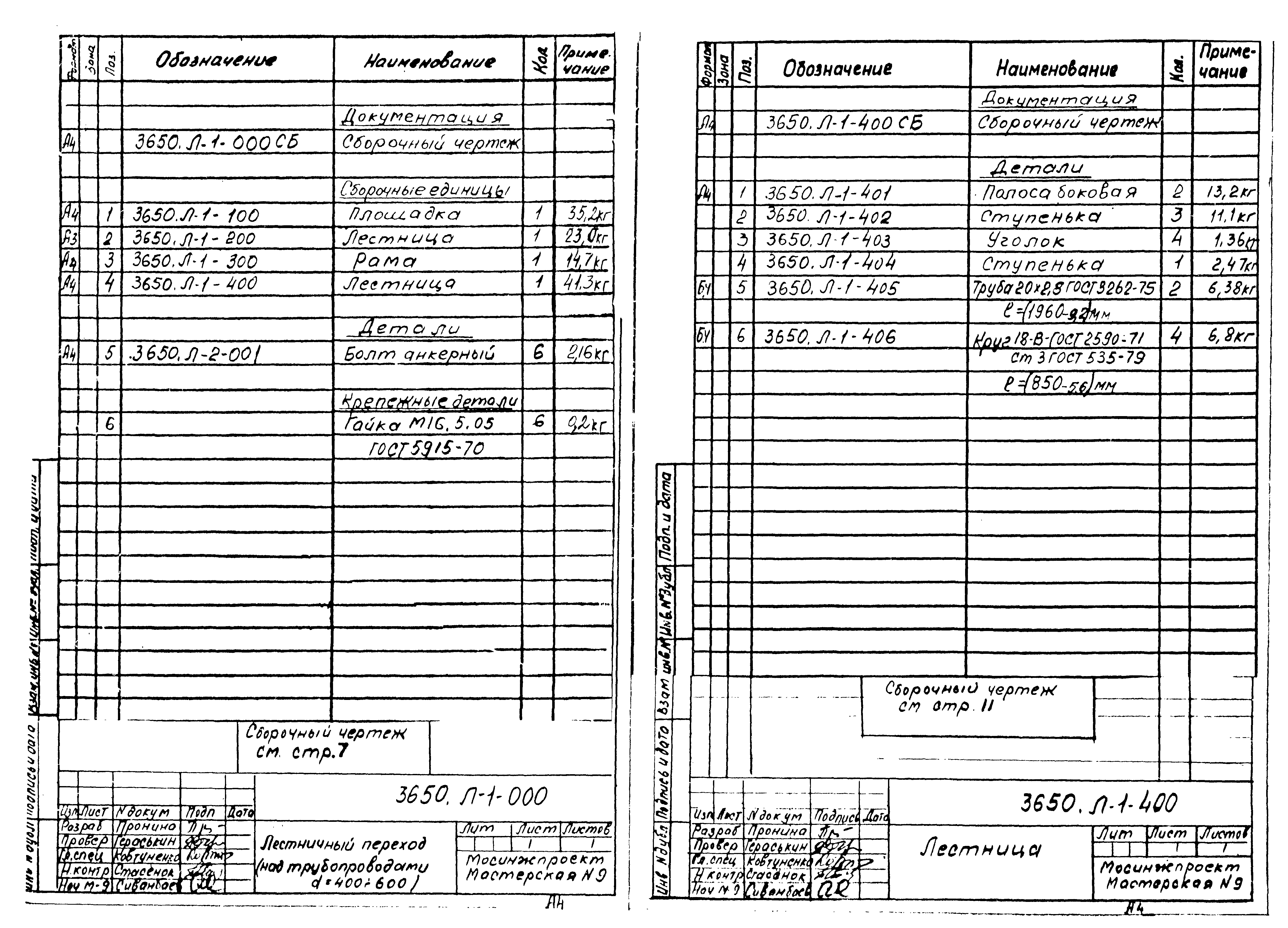 Альбом 6/88