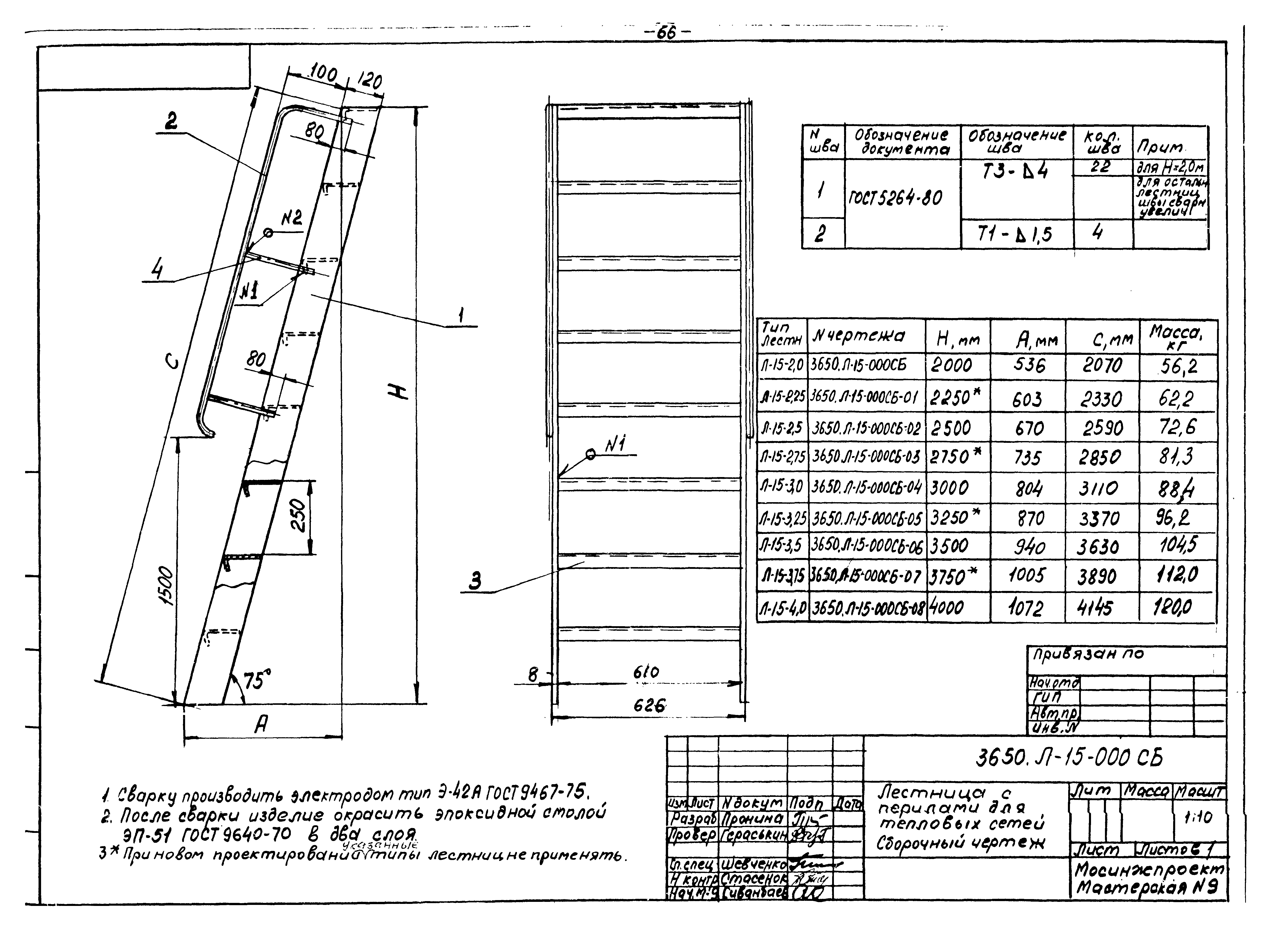 Альбом 6/88