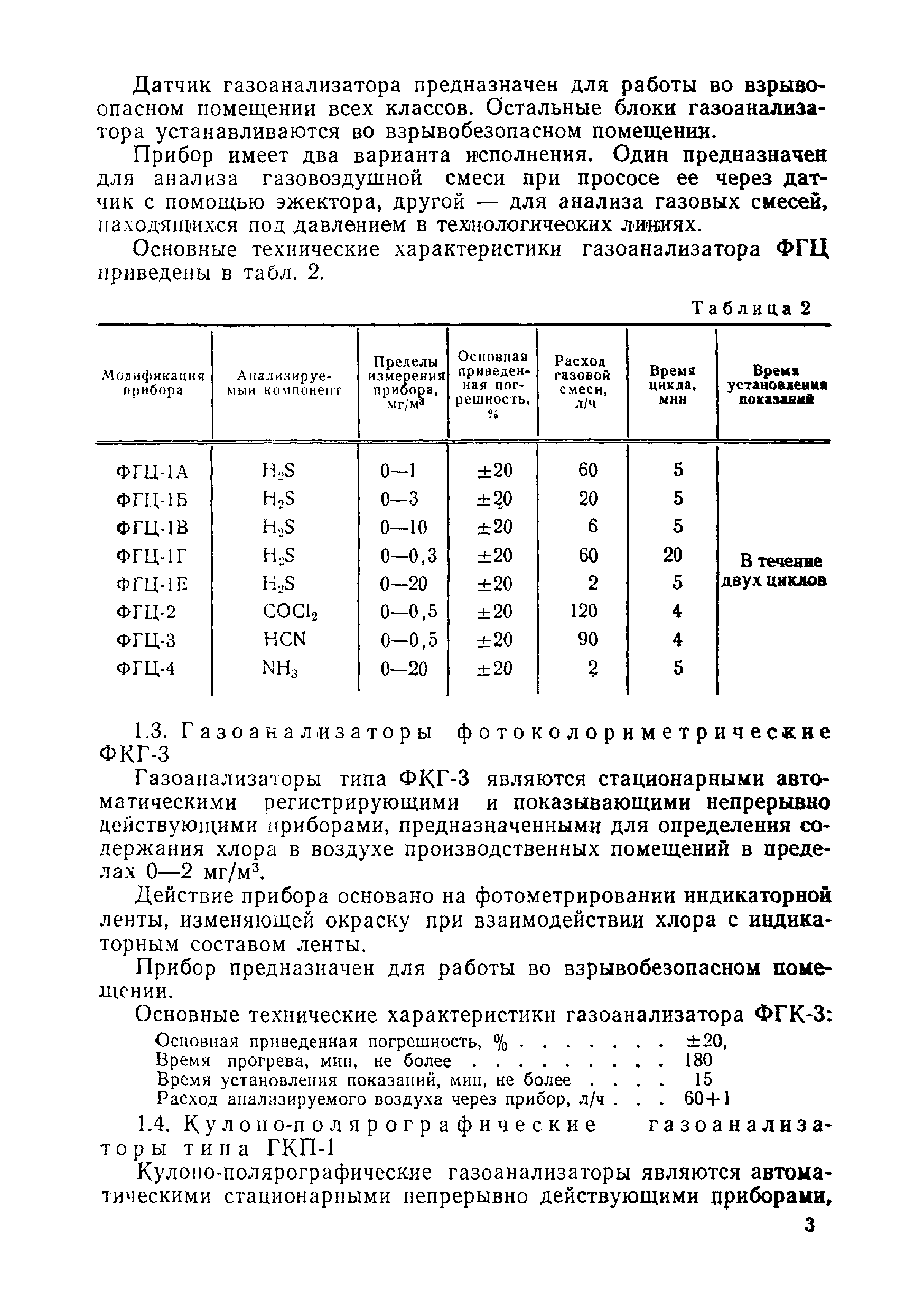 МИ 30-75