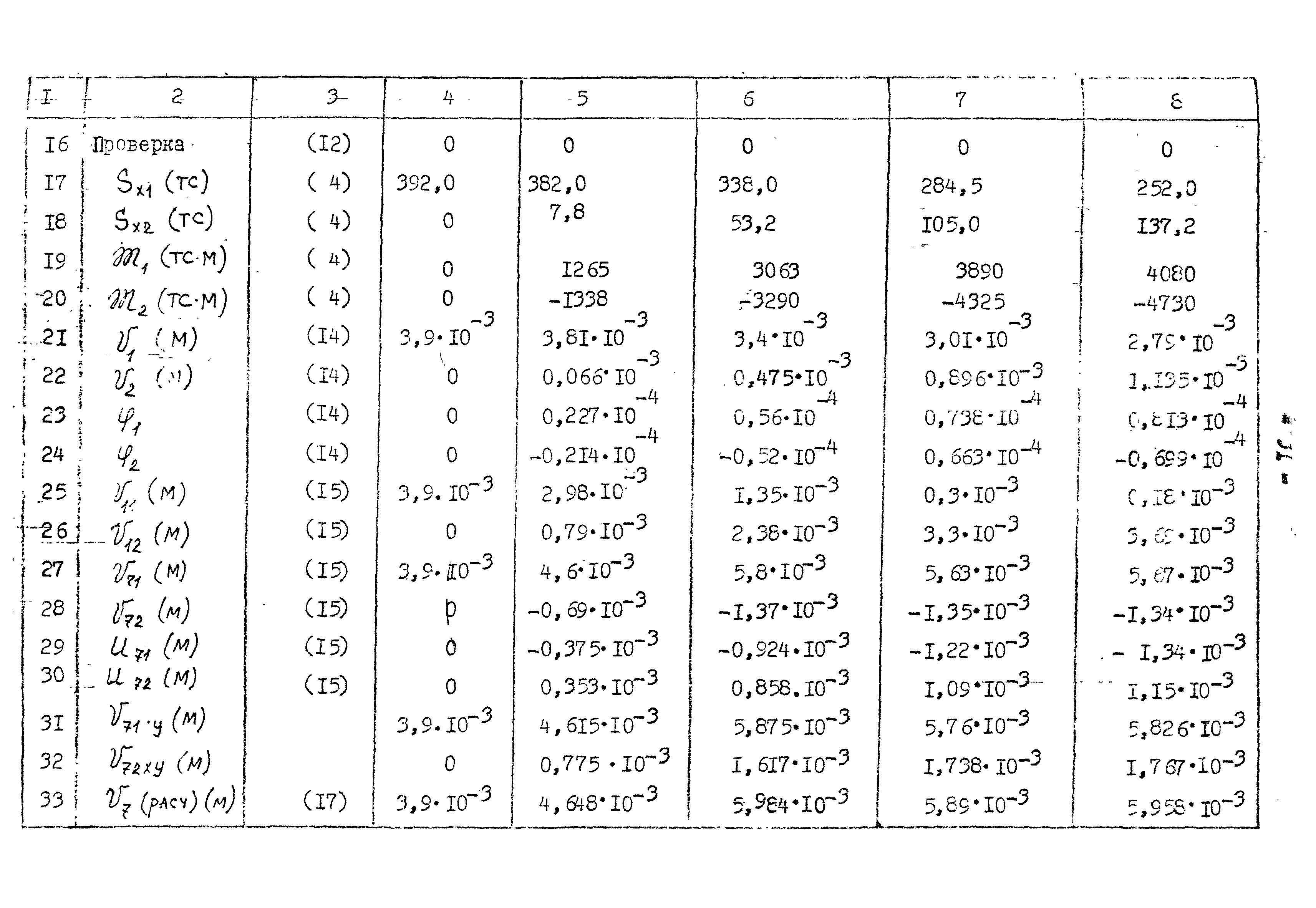 РД 31.31.19-74