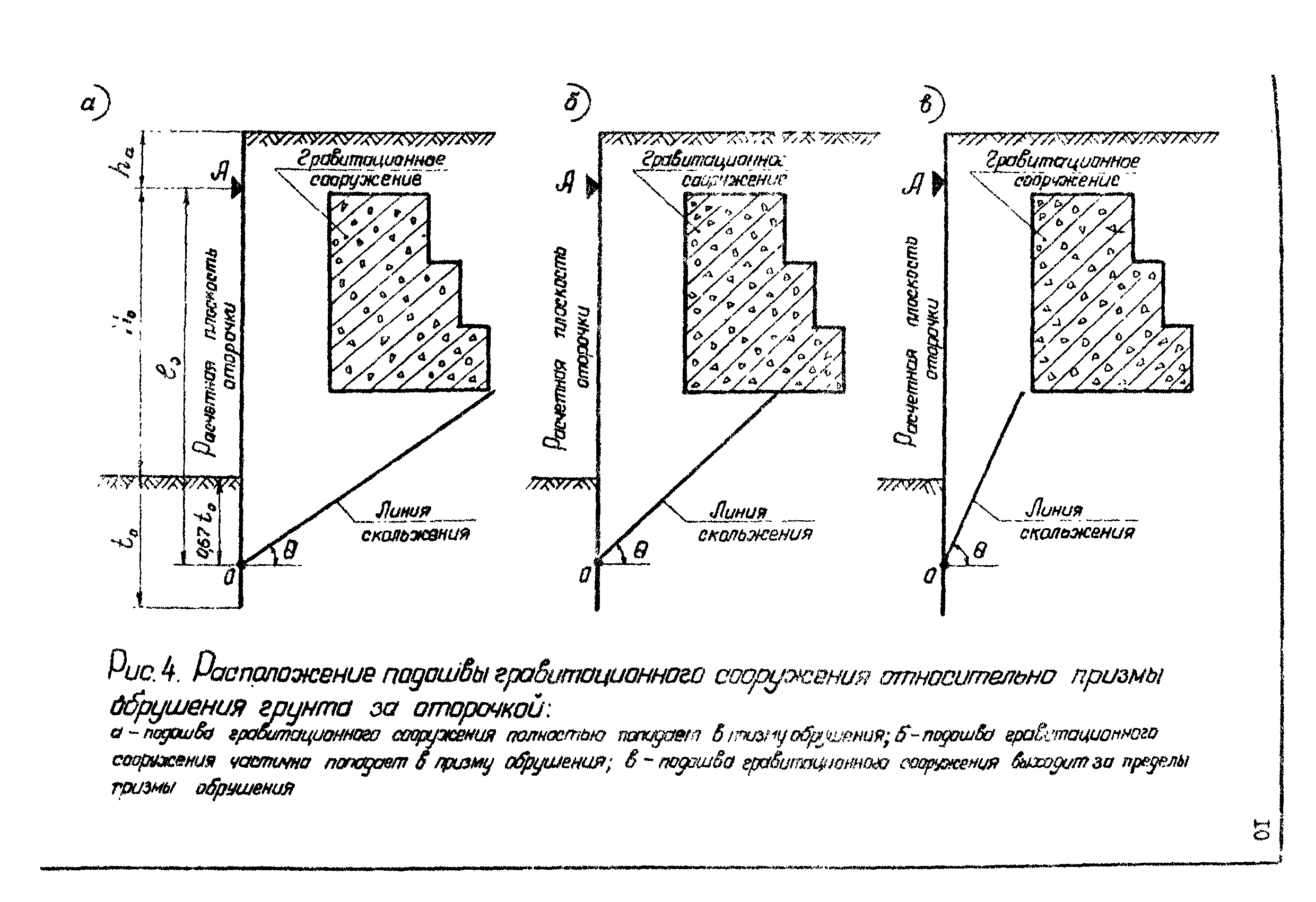 РД 31.31.12-83