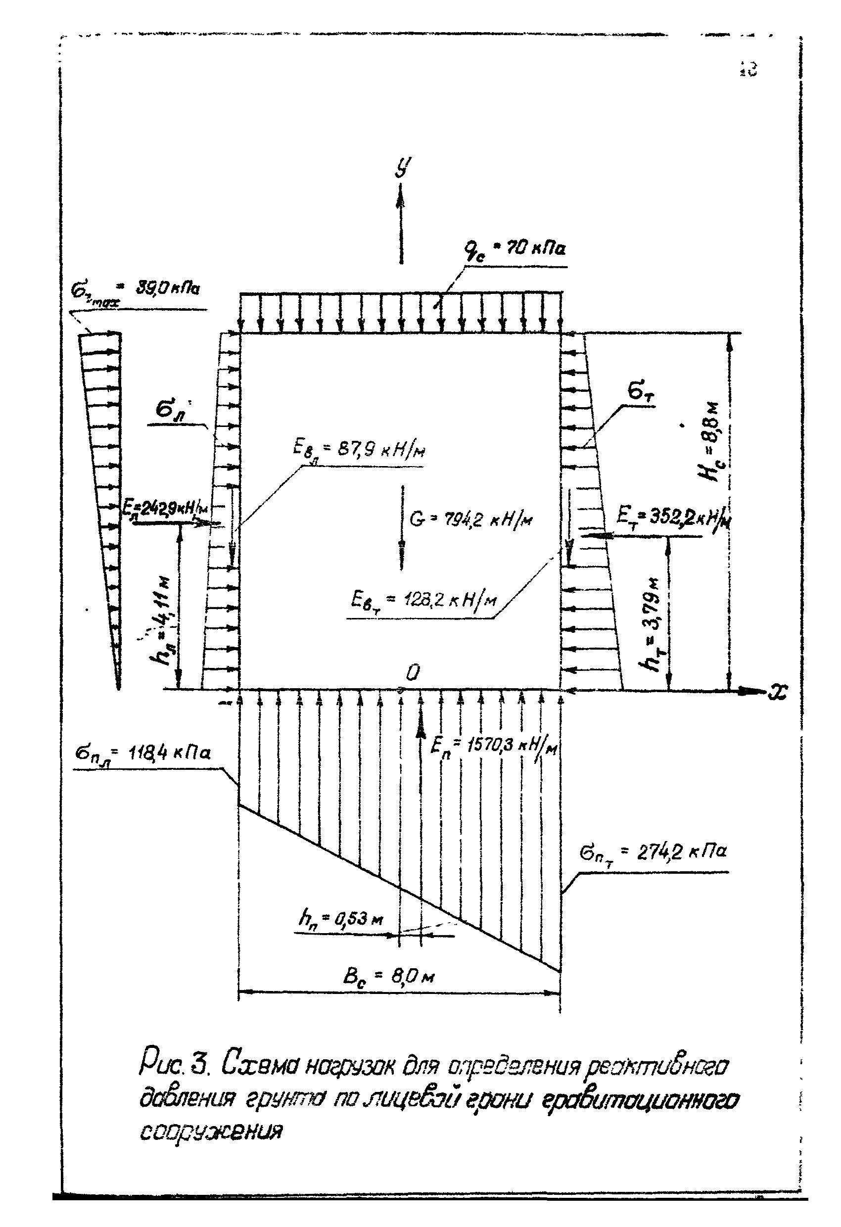 РД 31.31.12-83