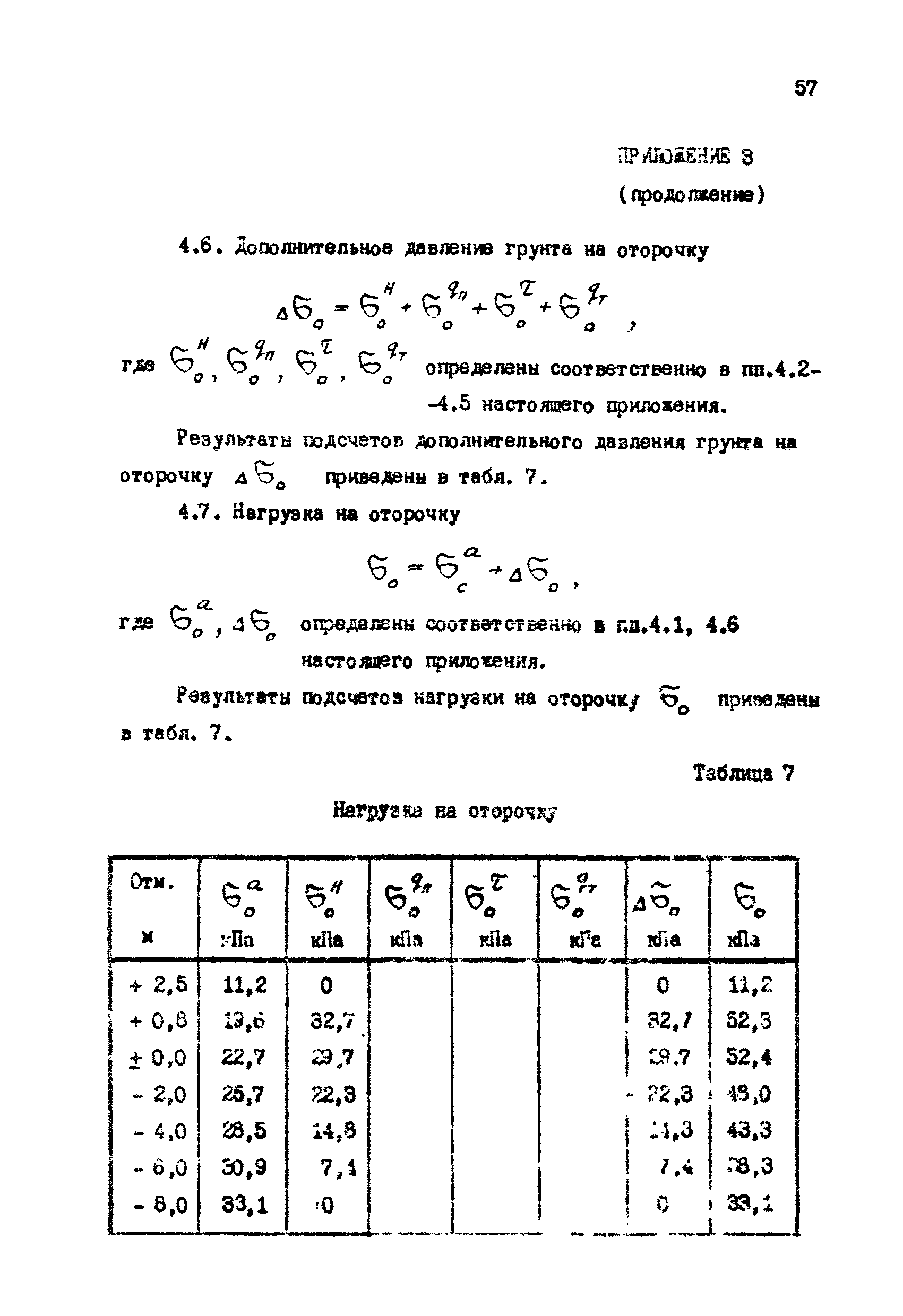 РД 31.31.12-83