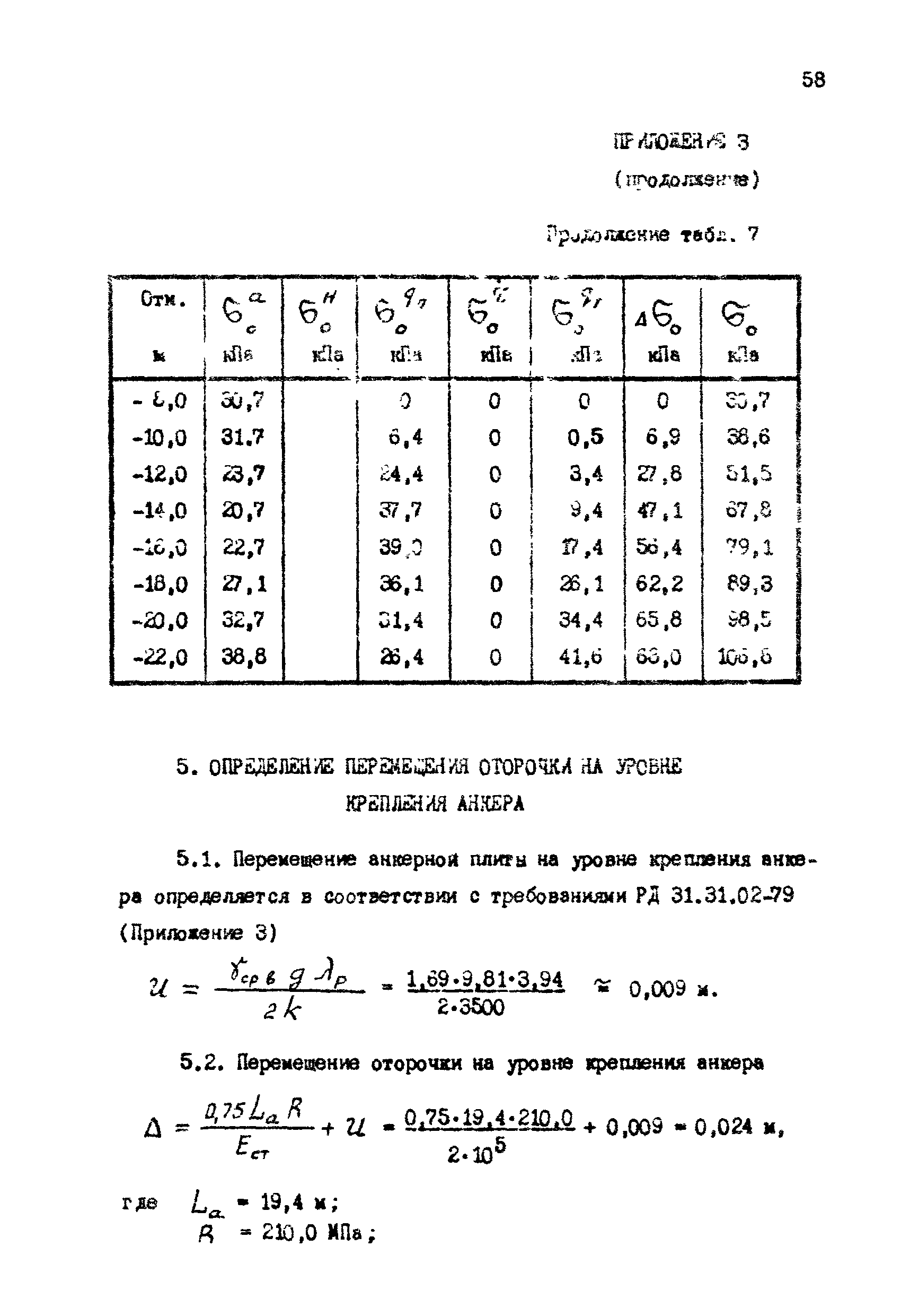 РД 31.31.12-83