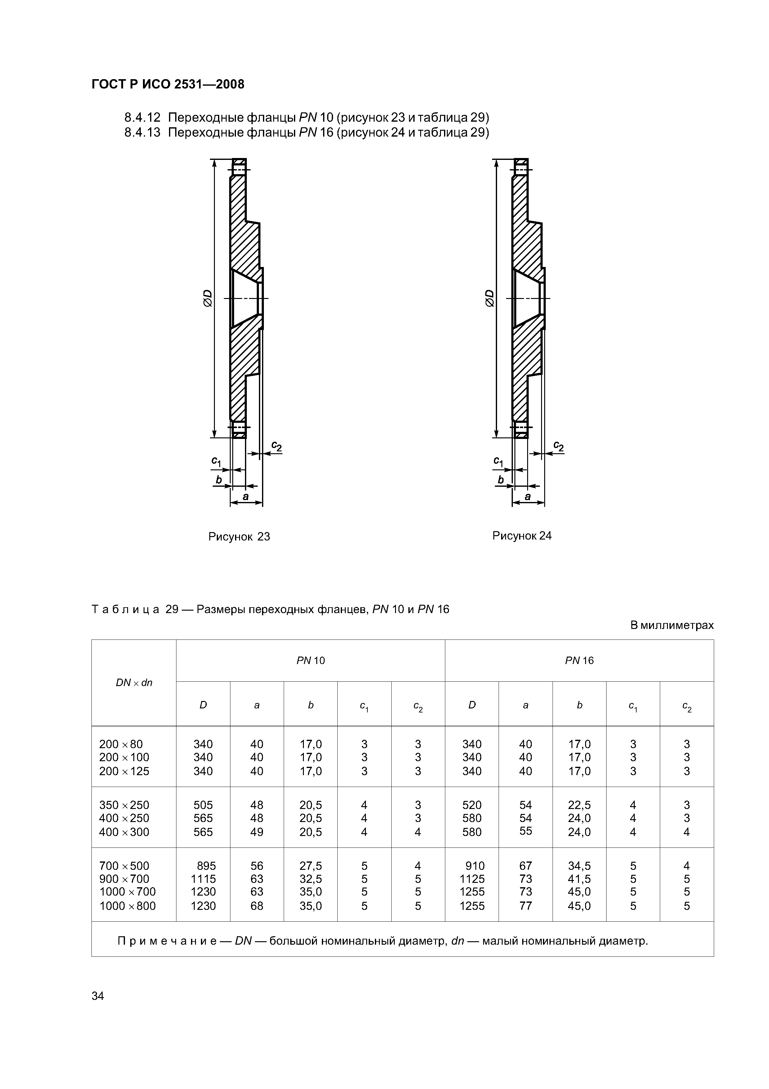 ГОСТ Р ИСО 2531-2008