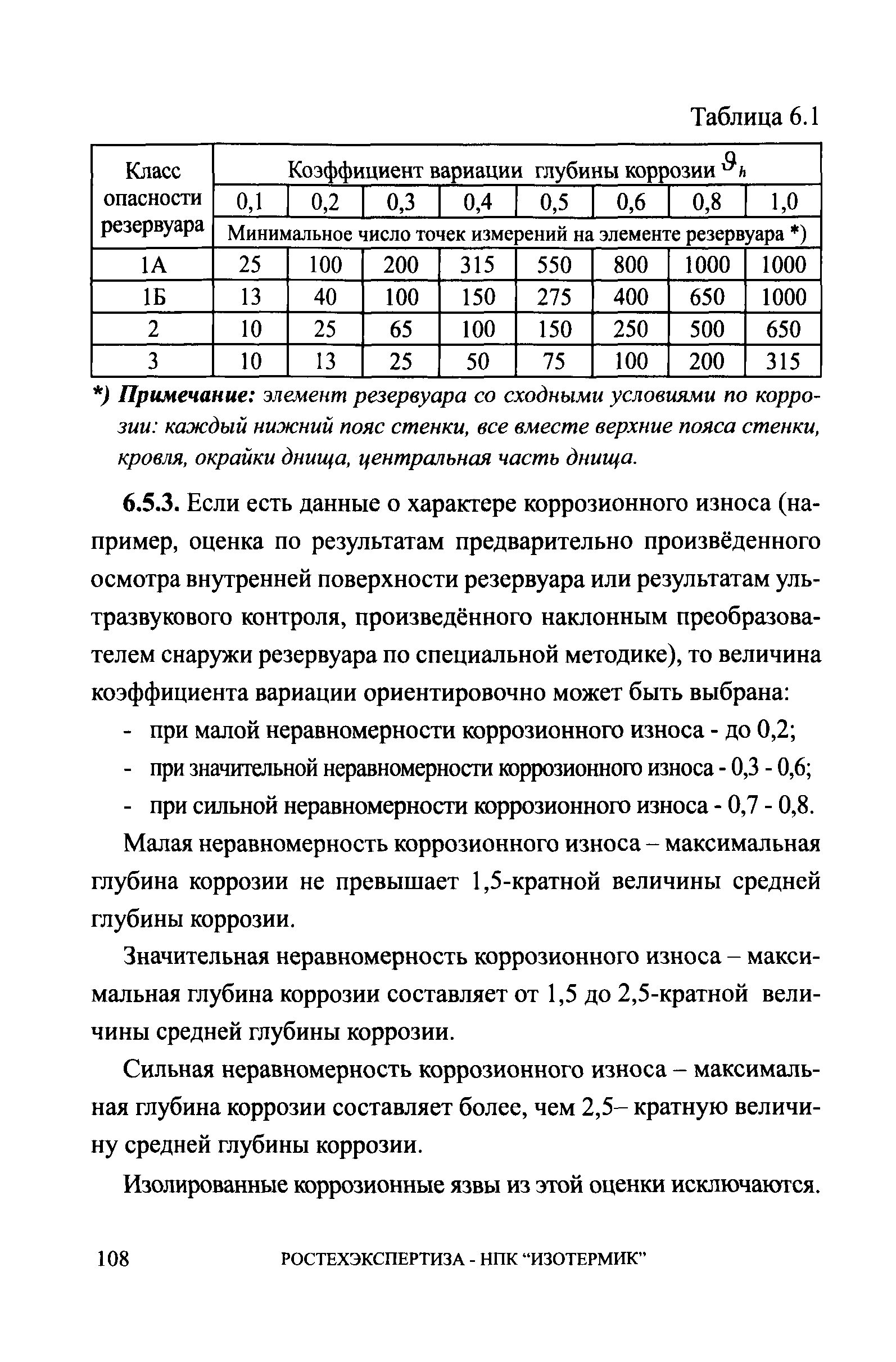 СА 03-008-08