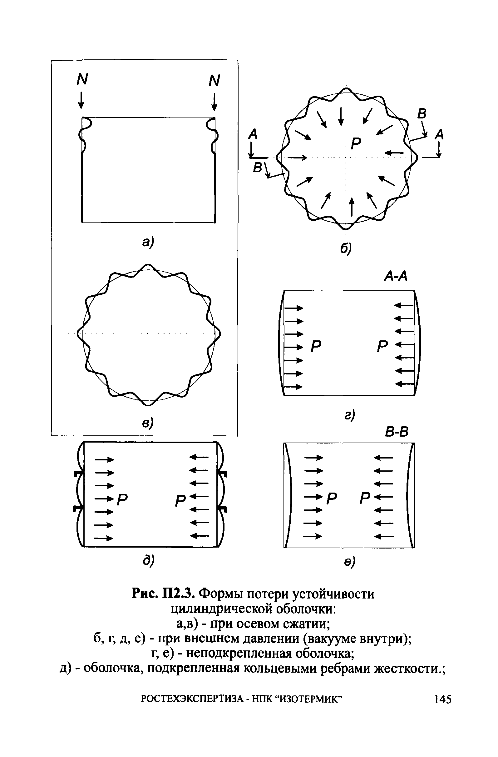 СА 03-008-08