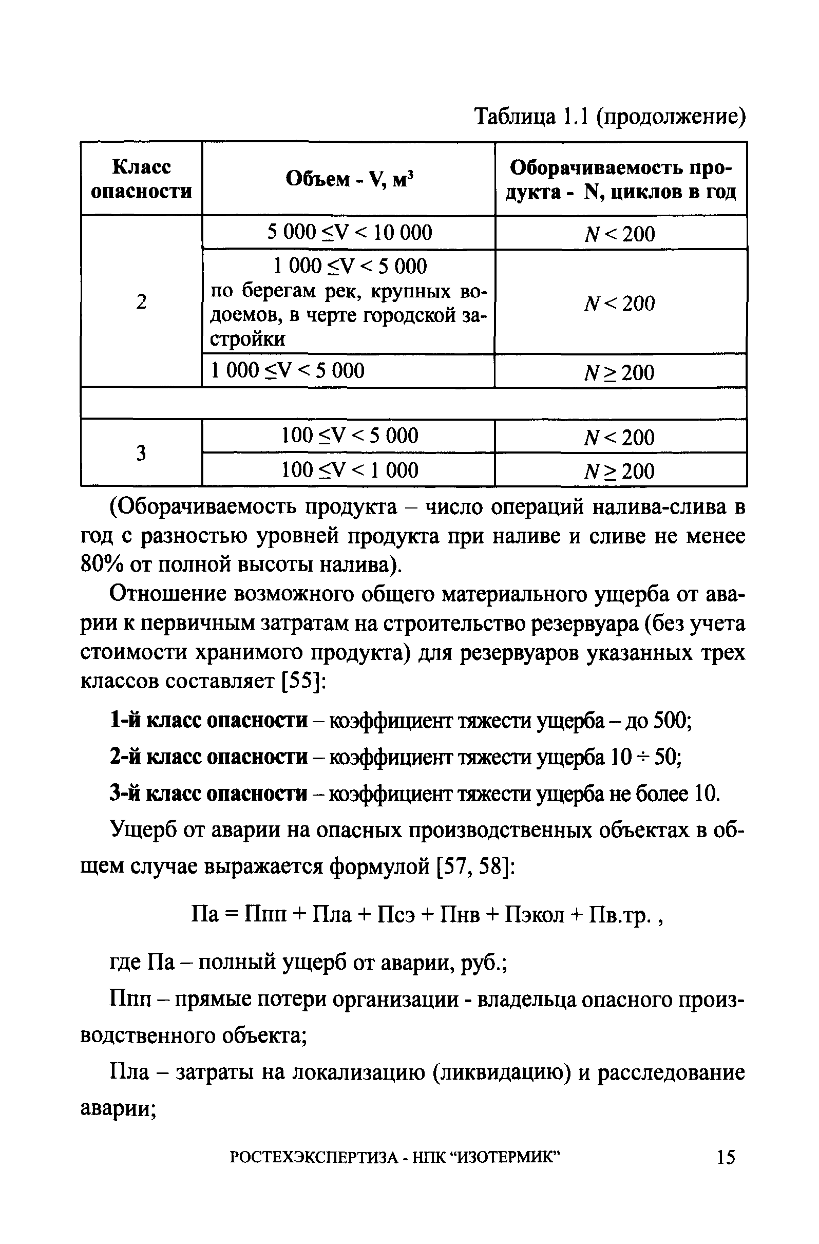 СА 03-008-08