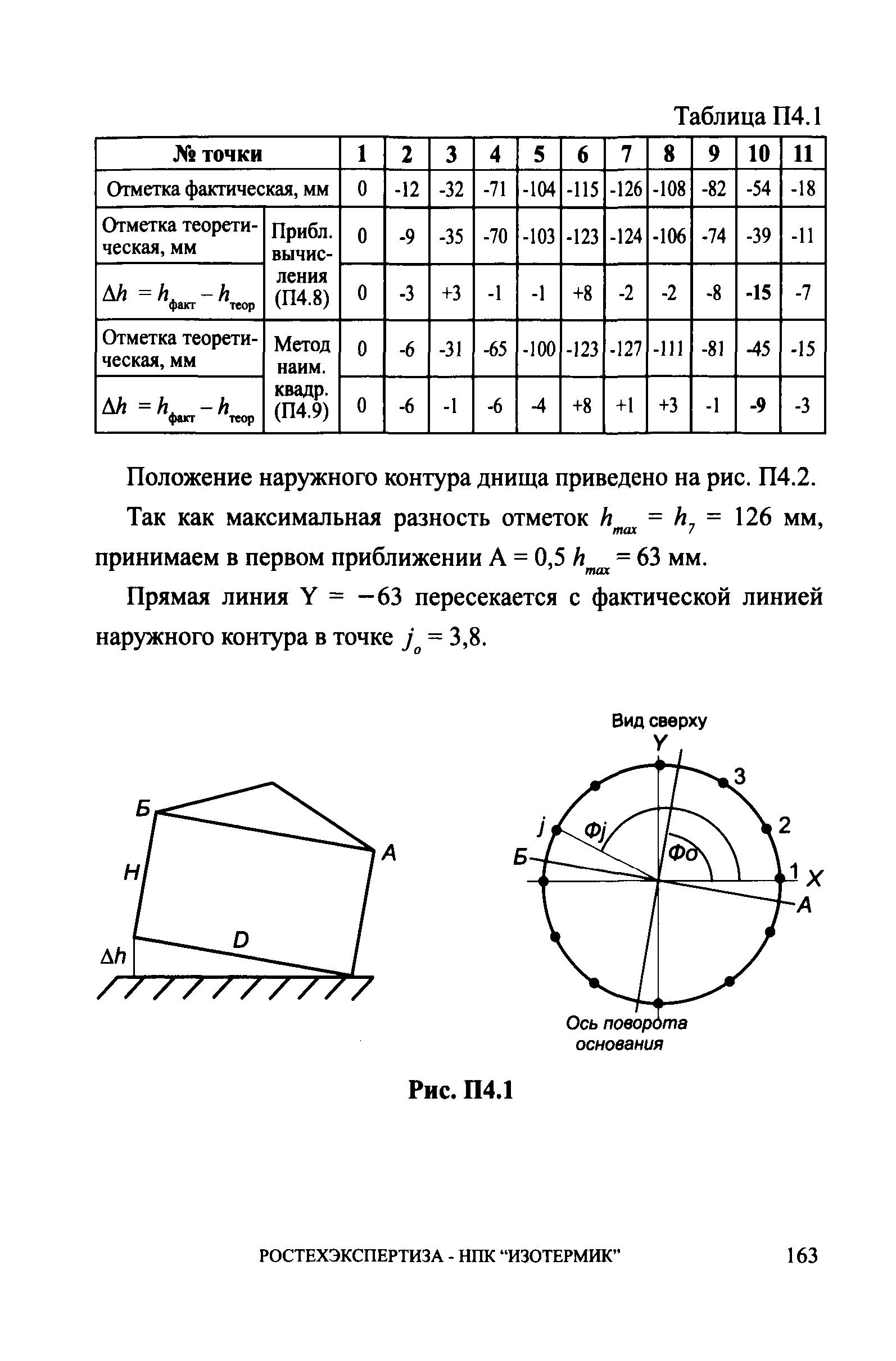 СА 03-008-08