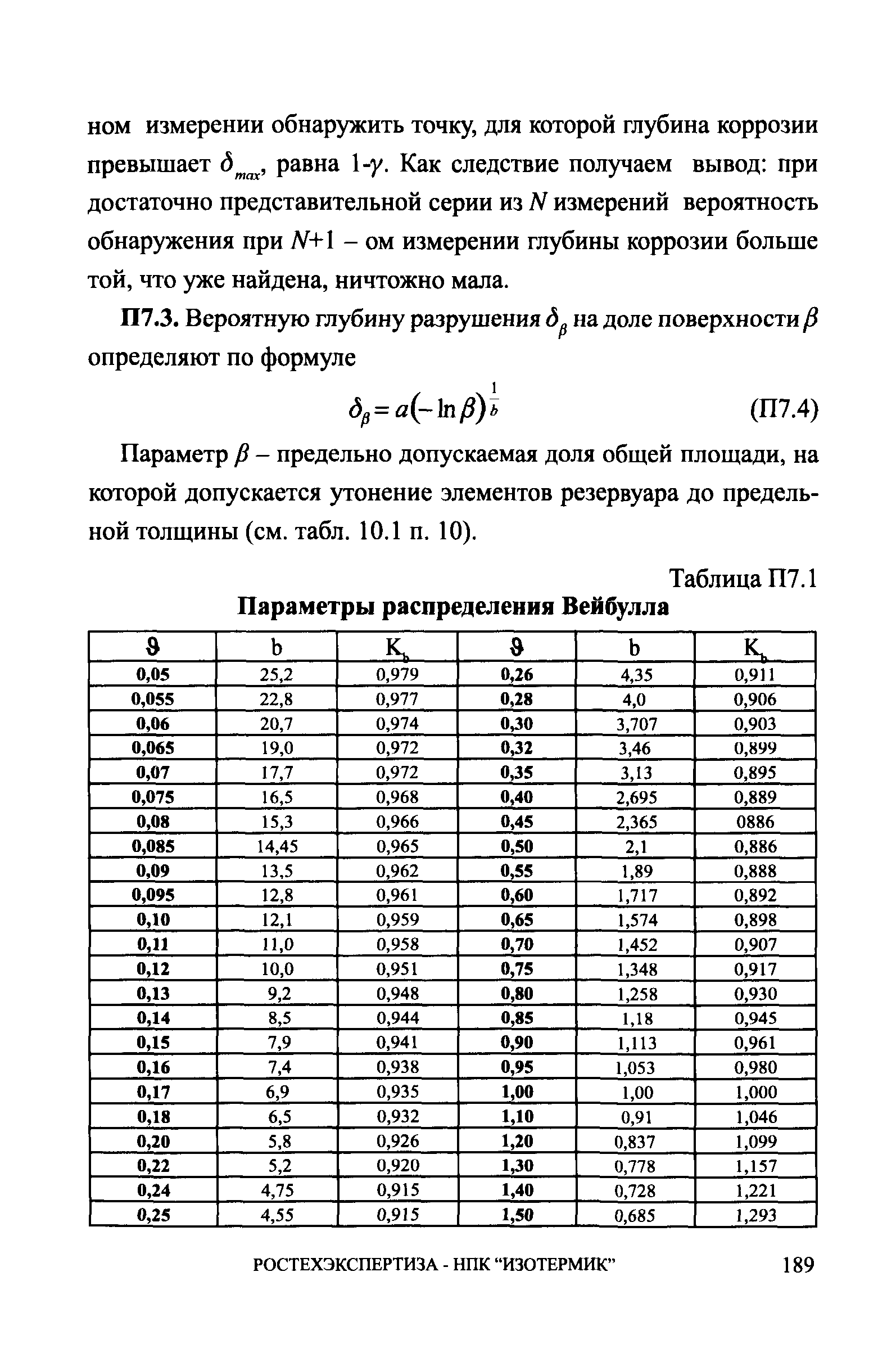 СА 03-008-08