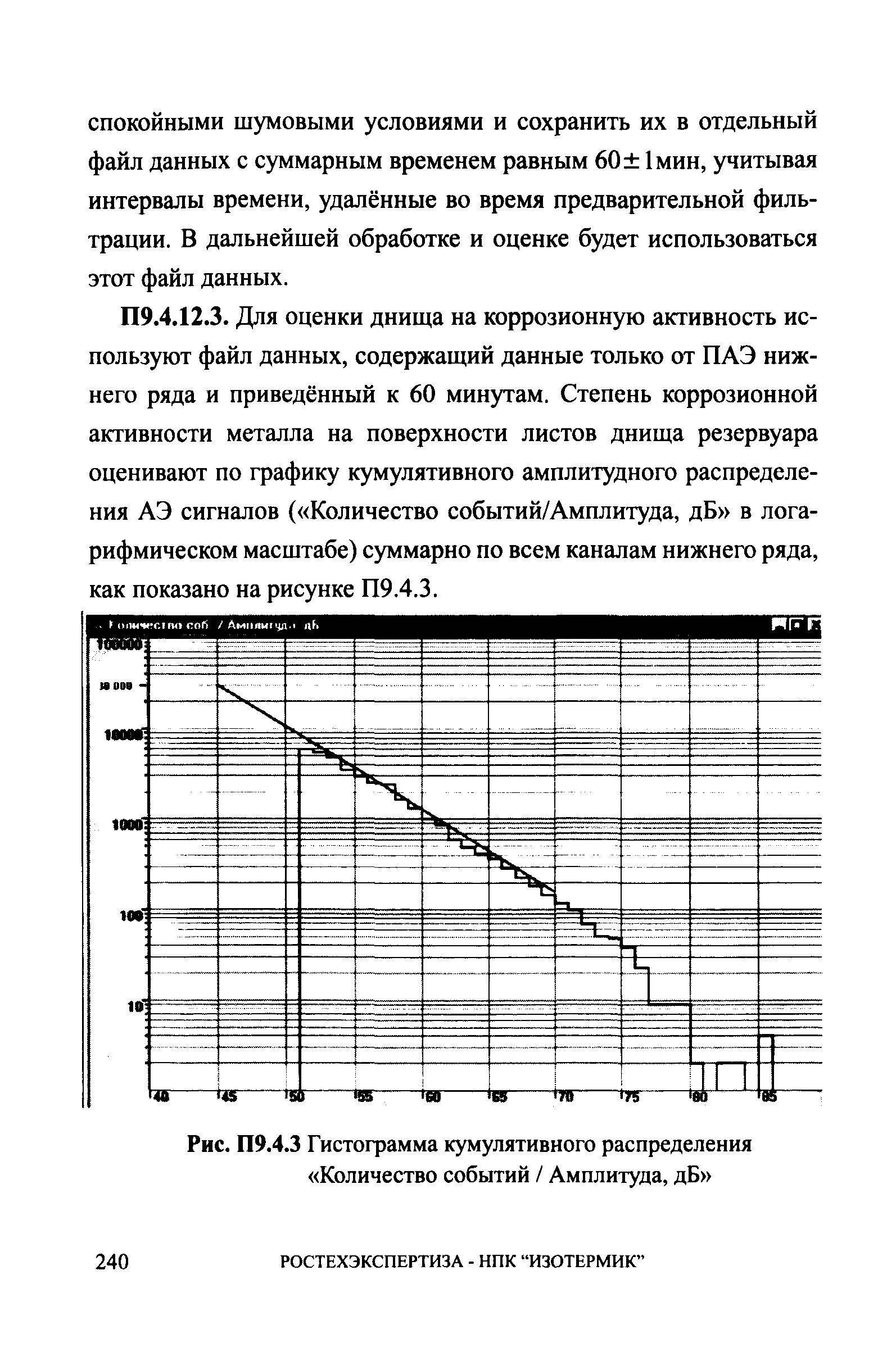 СА 03-008-08