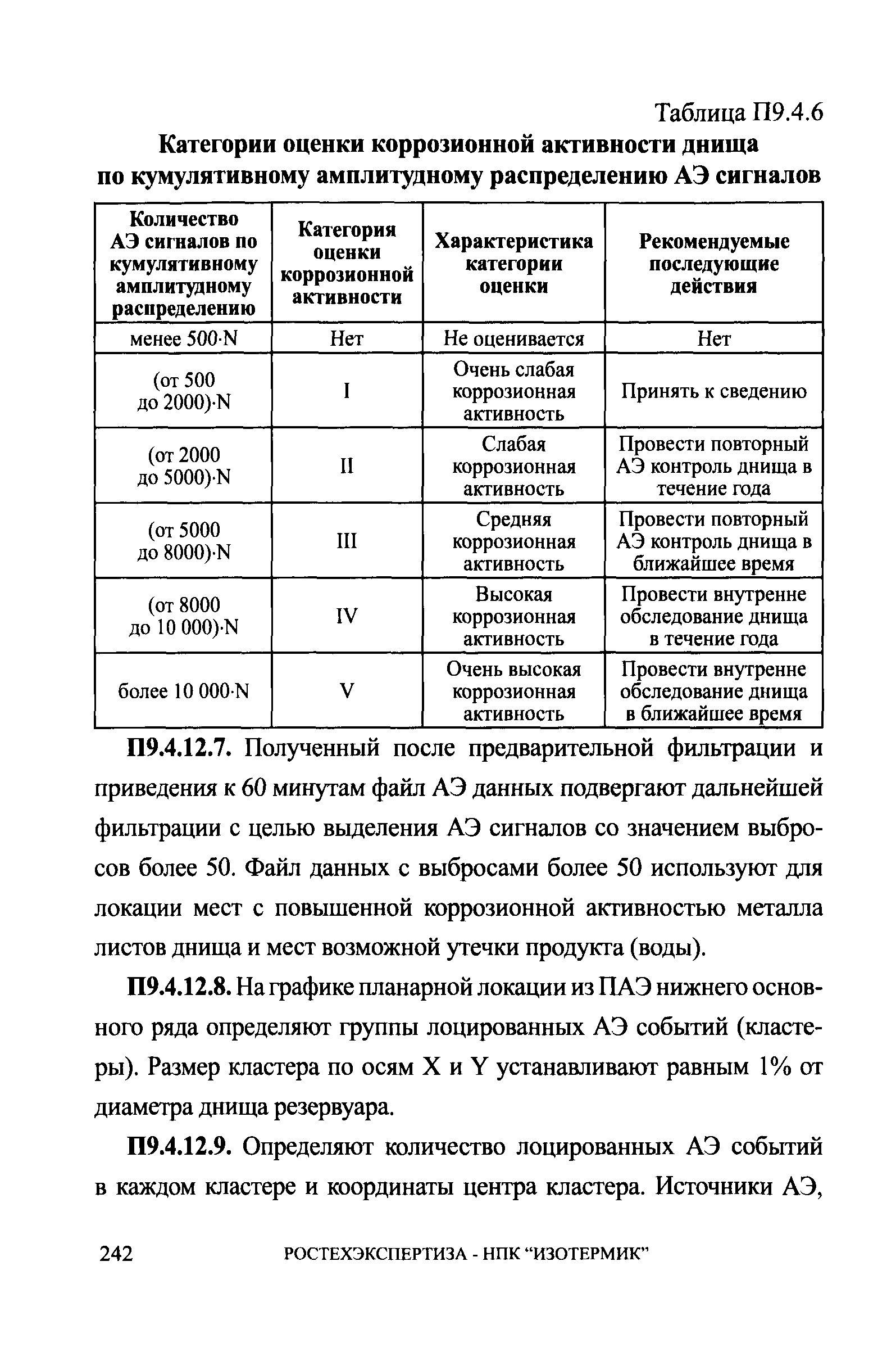 СА 03-008-08