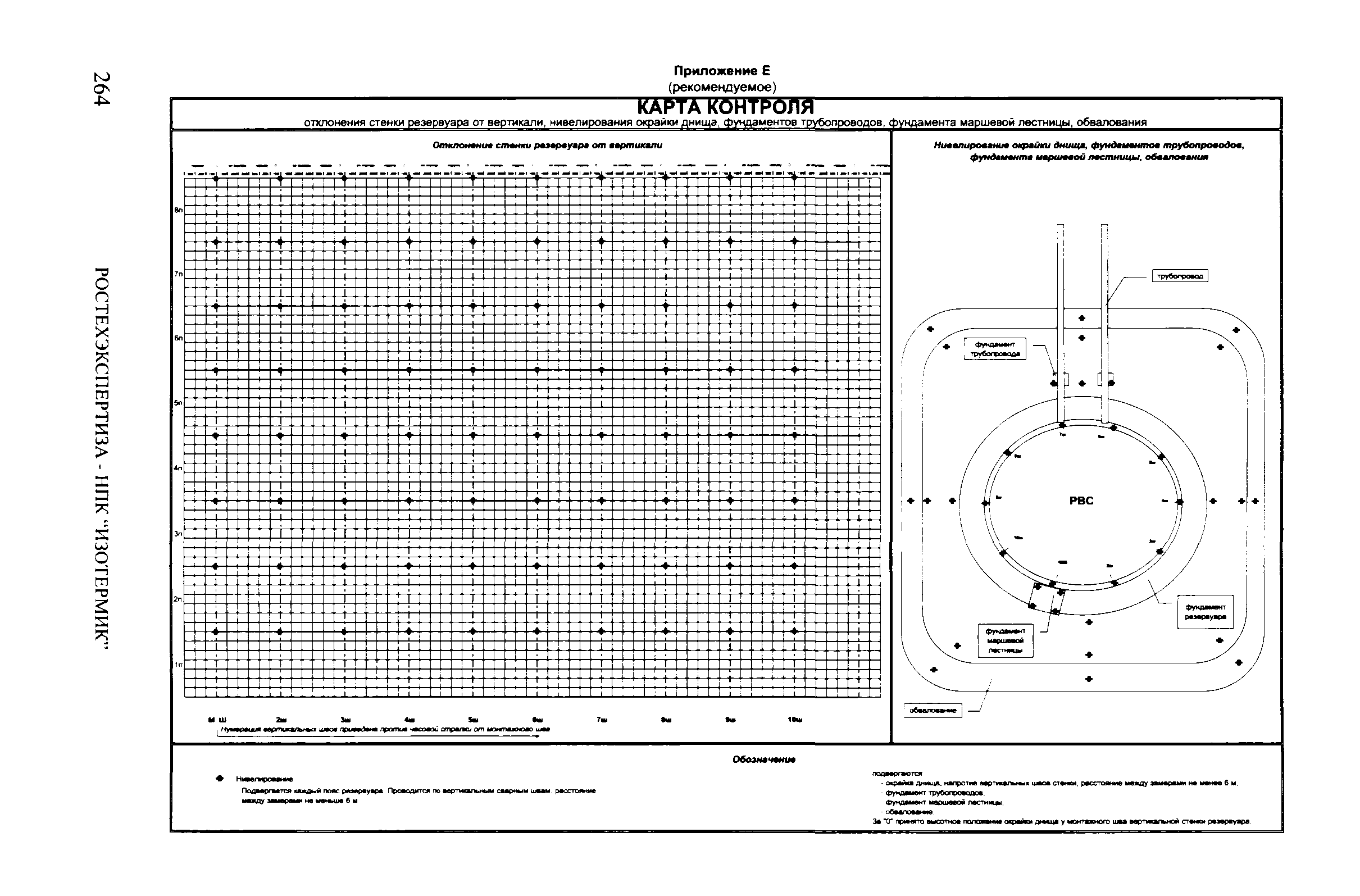 СА 03-008-08