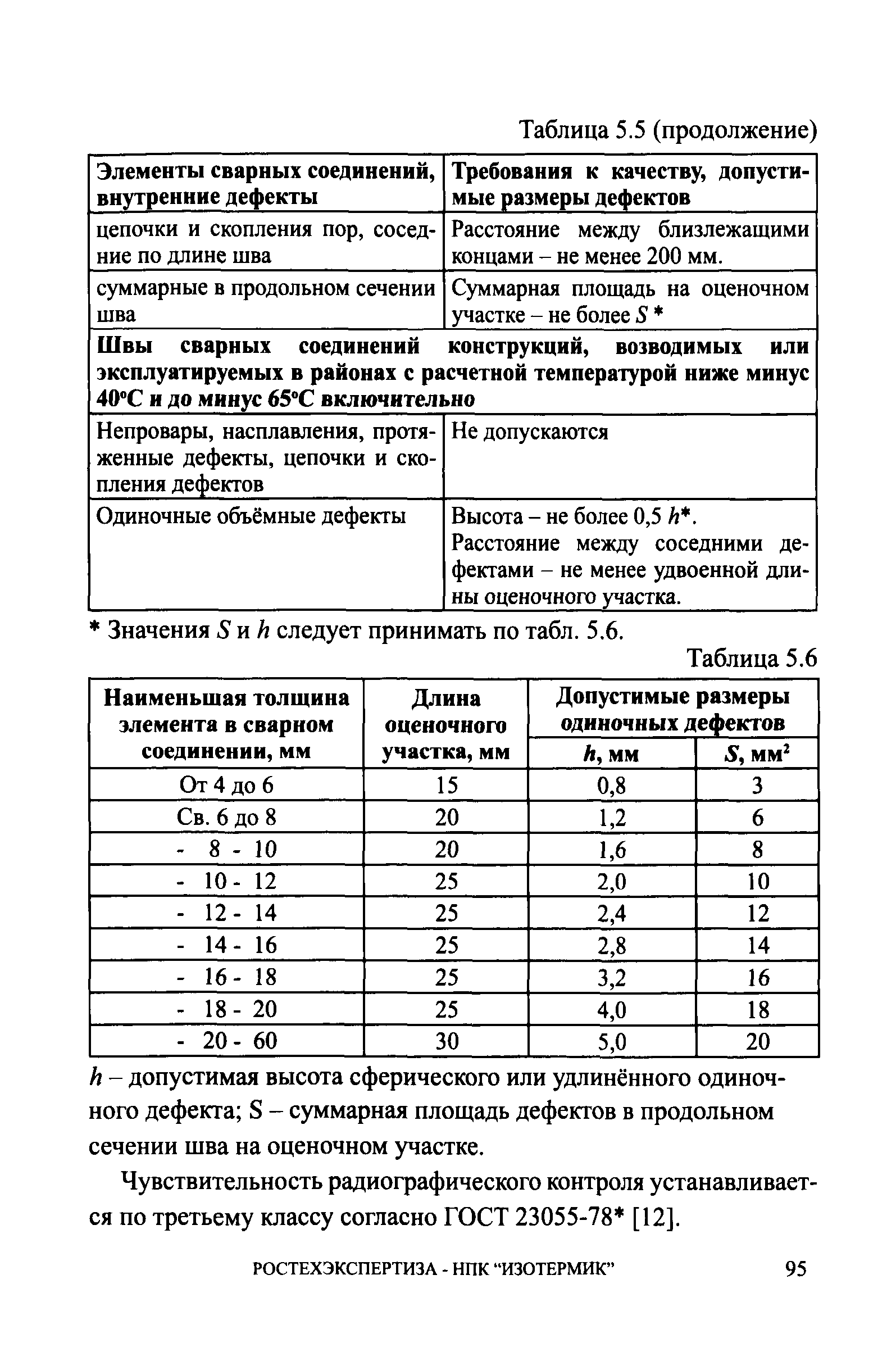 СА 03-008-08