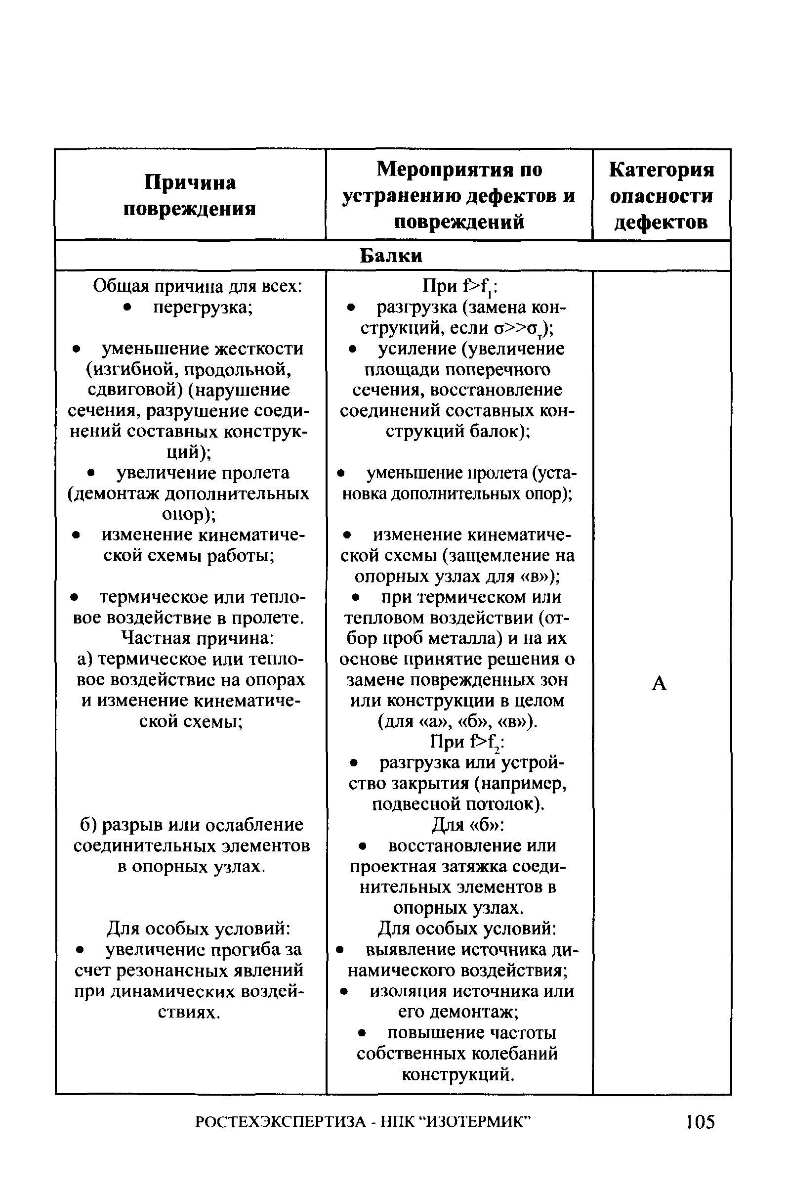 СА 03-006-06