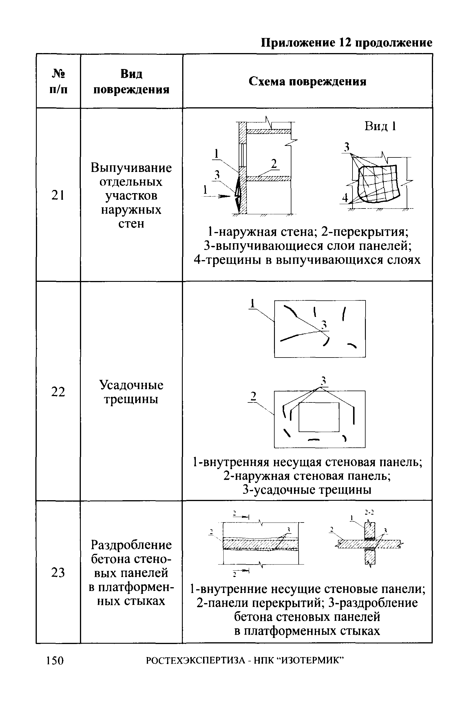 СА 03-006-06