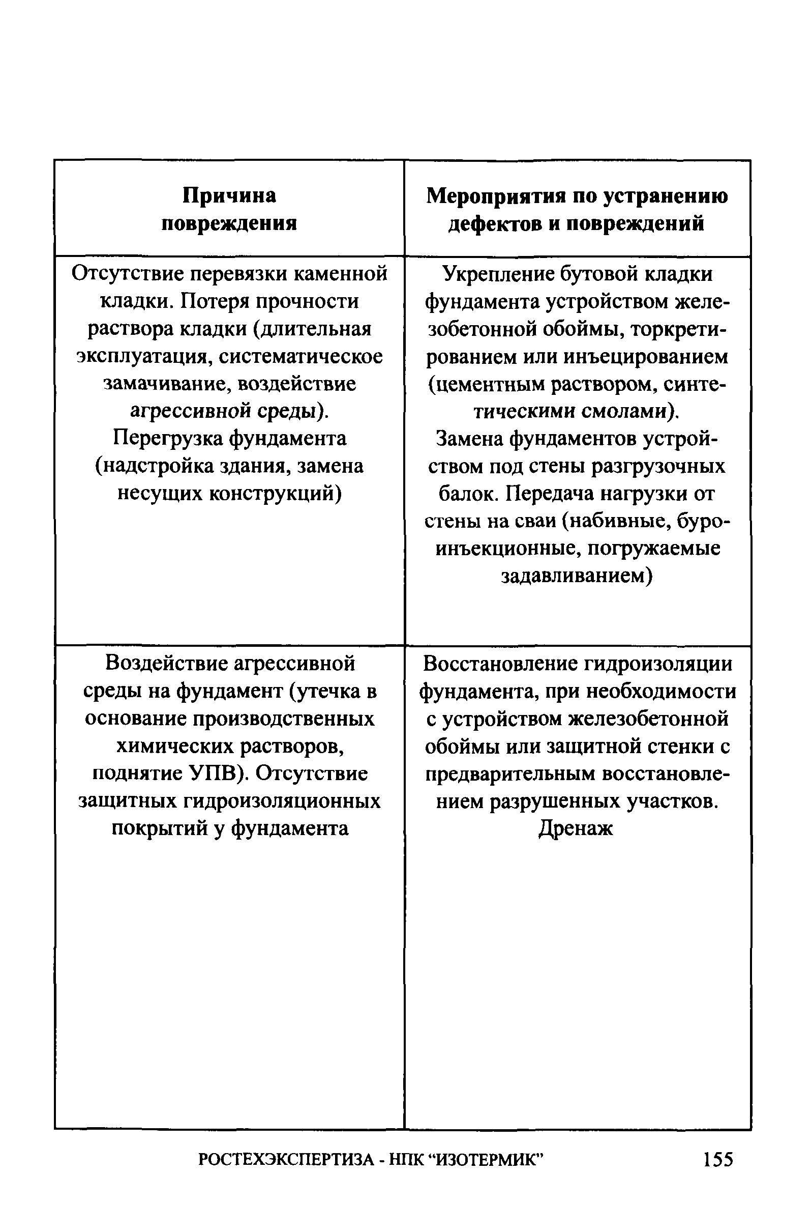 СА 03-006-06