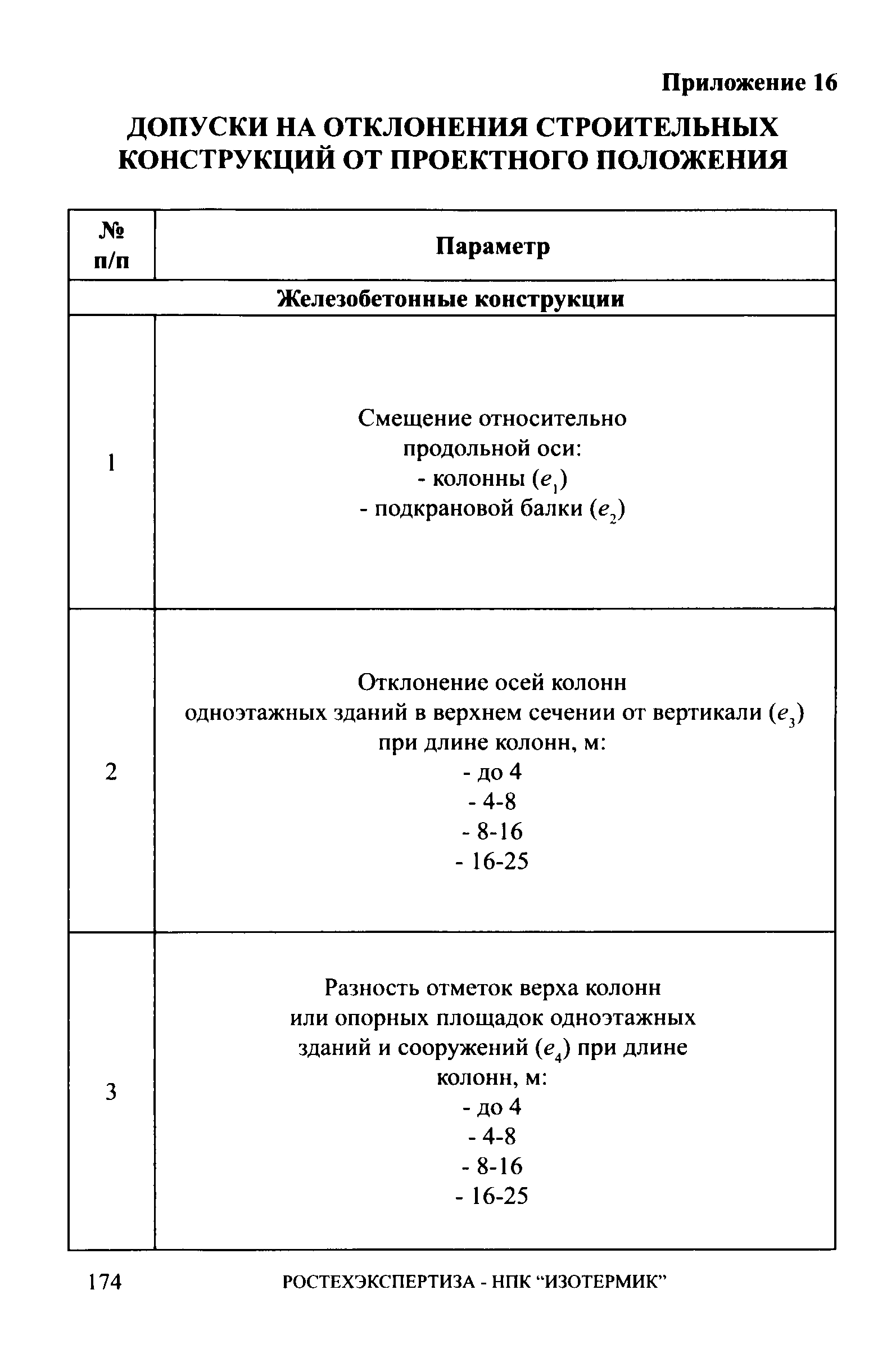 СА 03-006-06