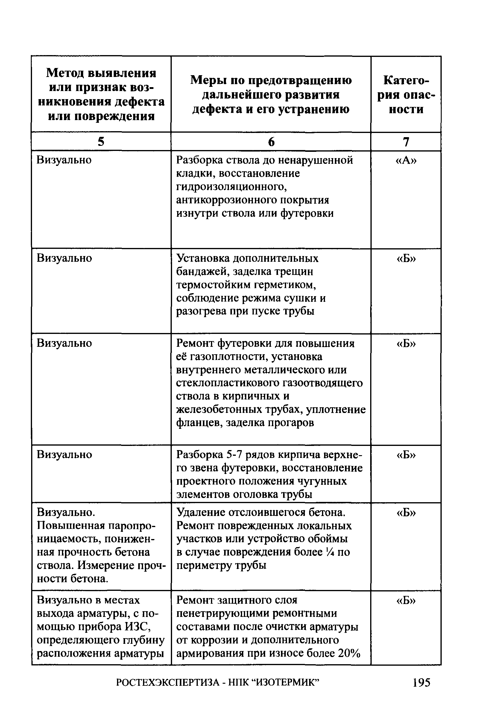 СА 03-006-06