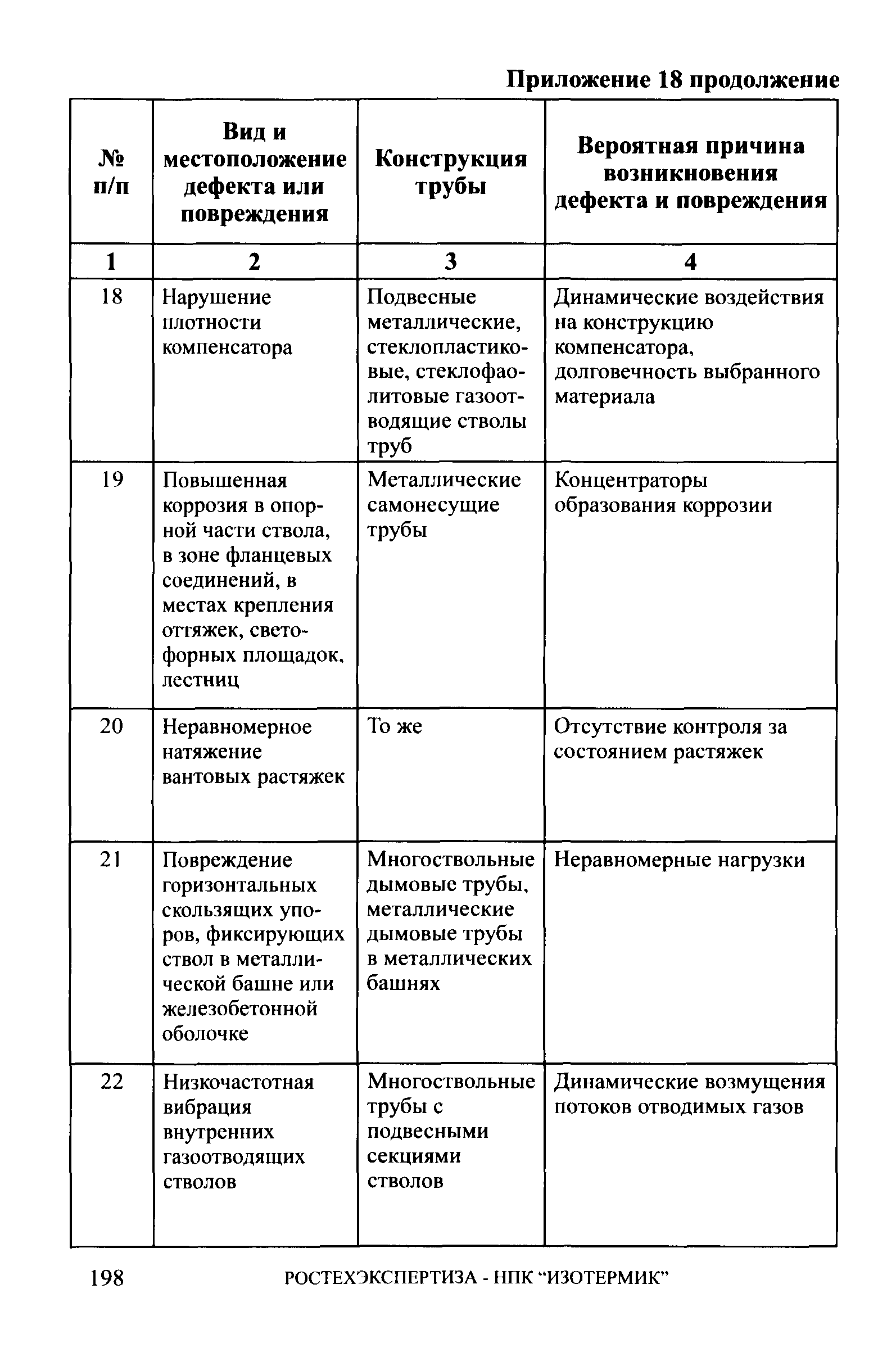 СА 03-006-06