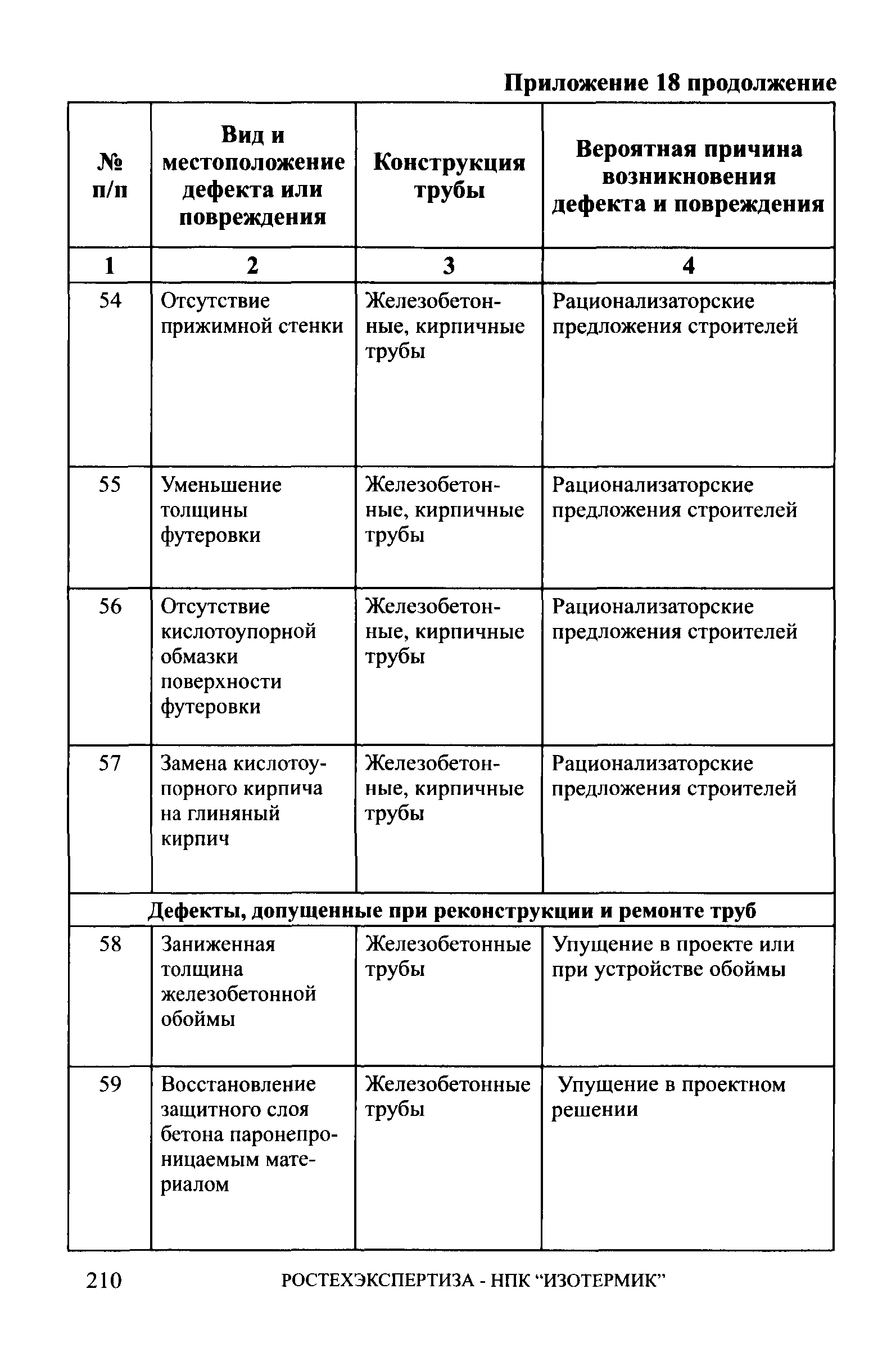 СА 03-006-06