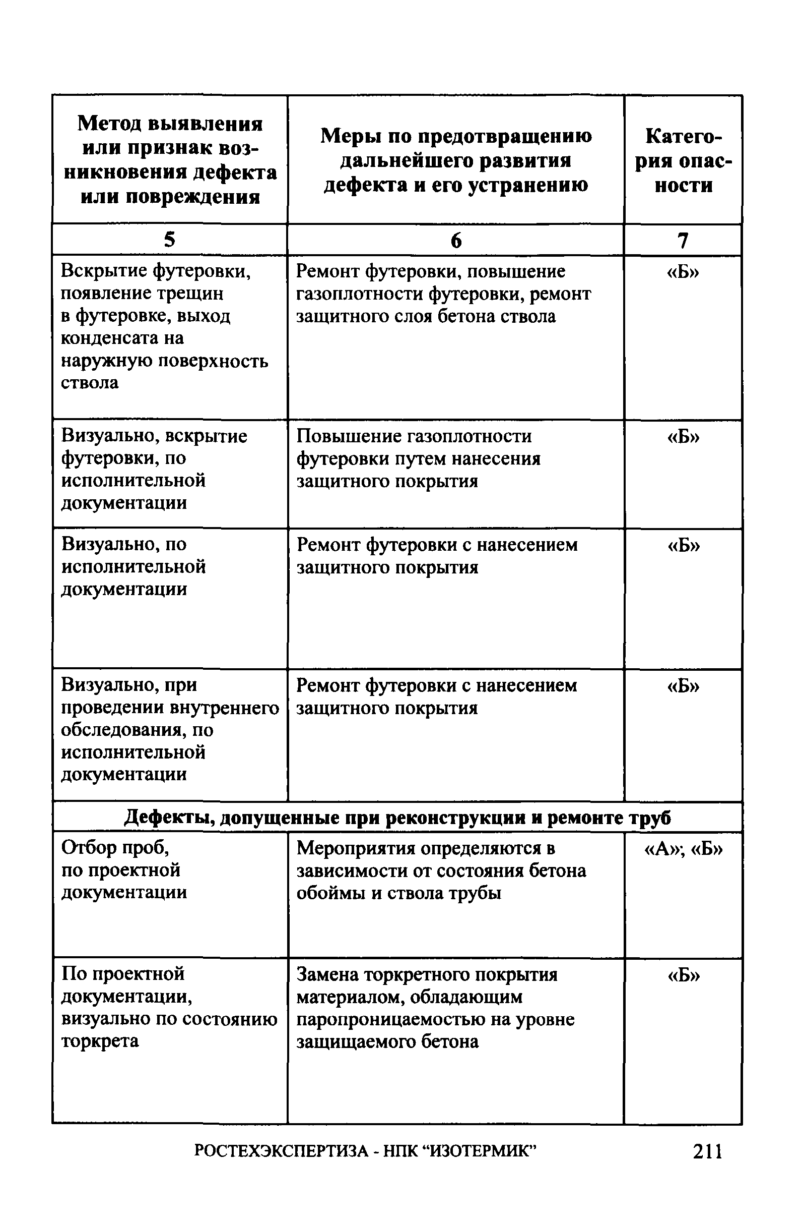 СА 03-006-06