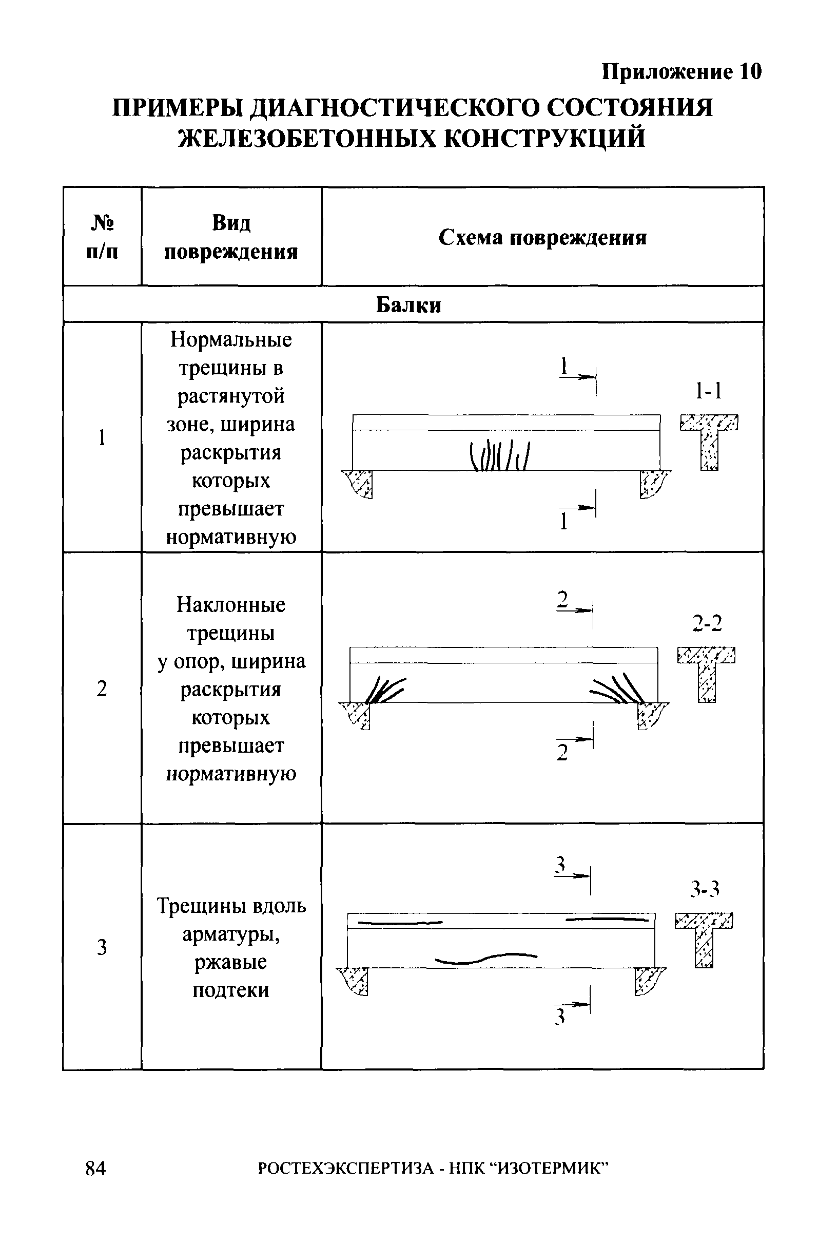 СА 03-006-06